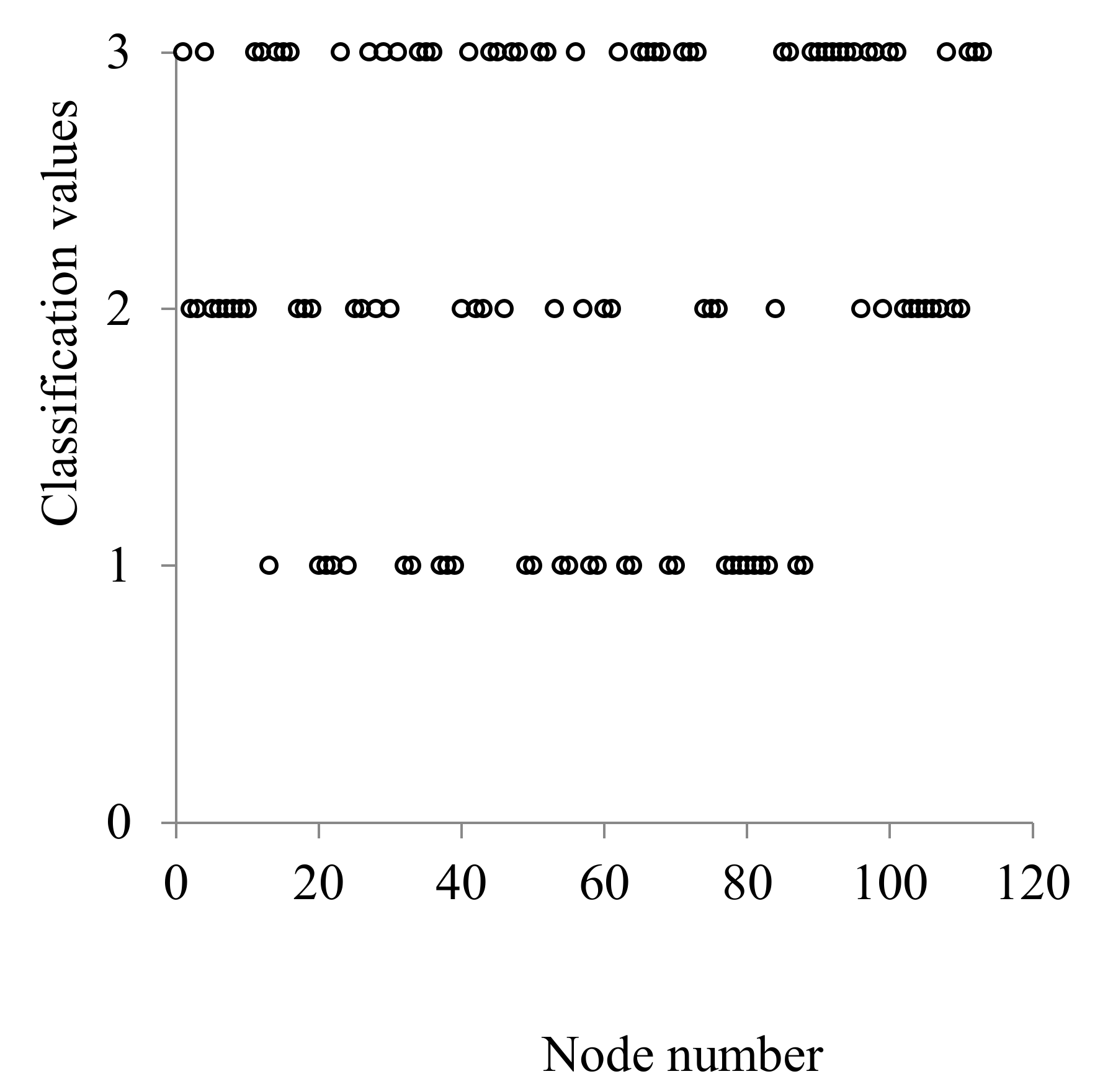 Applsci 12 00813 g010