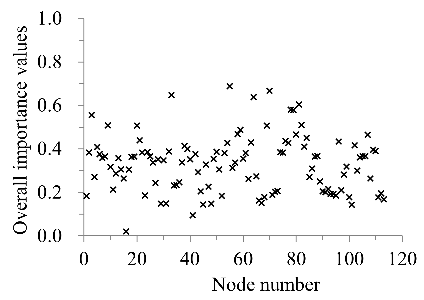 Applsci 12 00813 g012