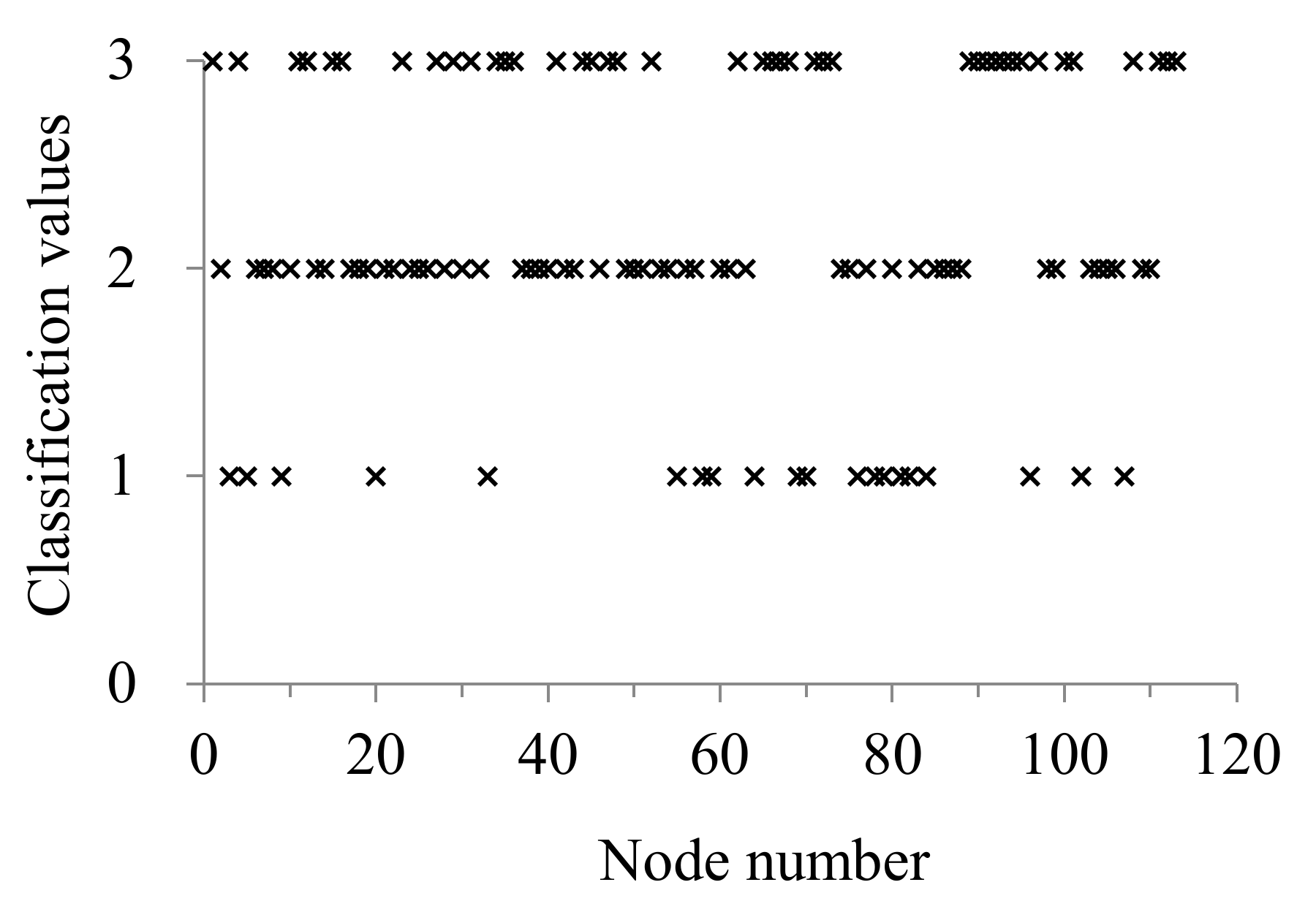 Applsci 12 00813 g013