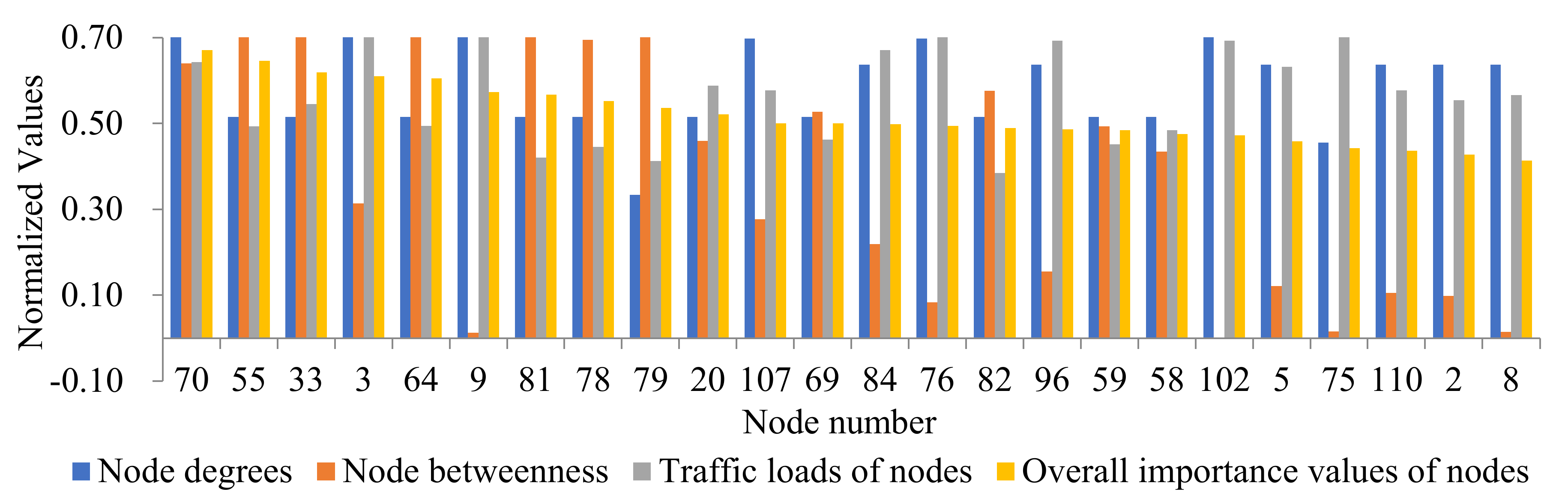 Applsci 12 00813 g015