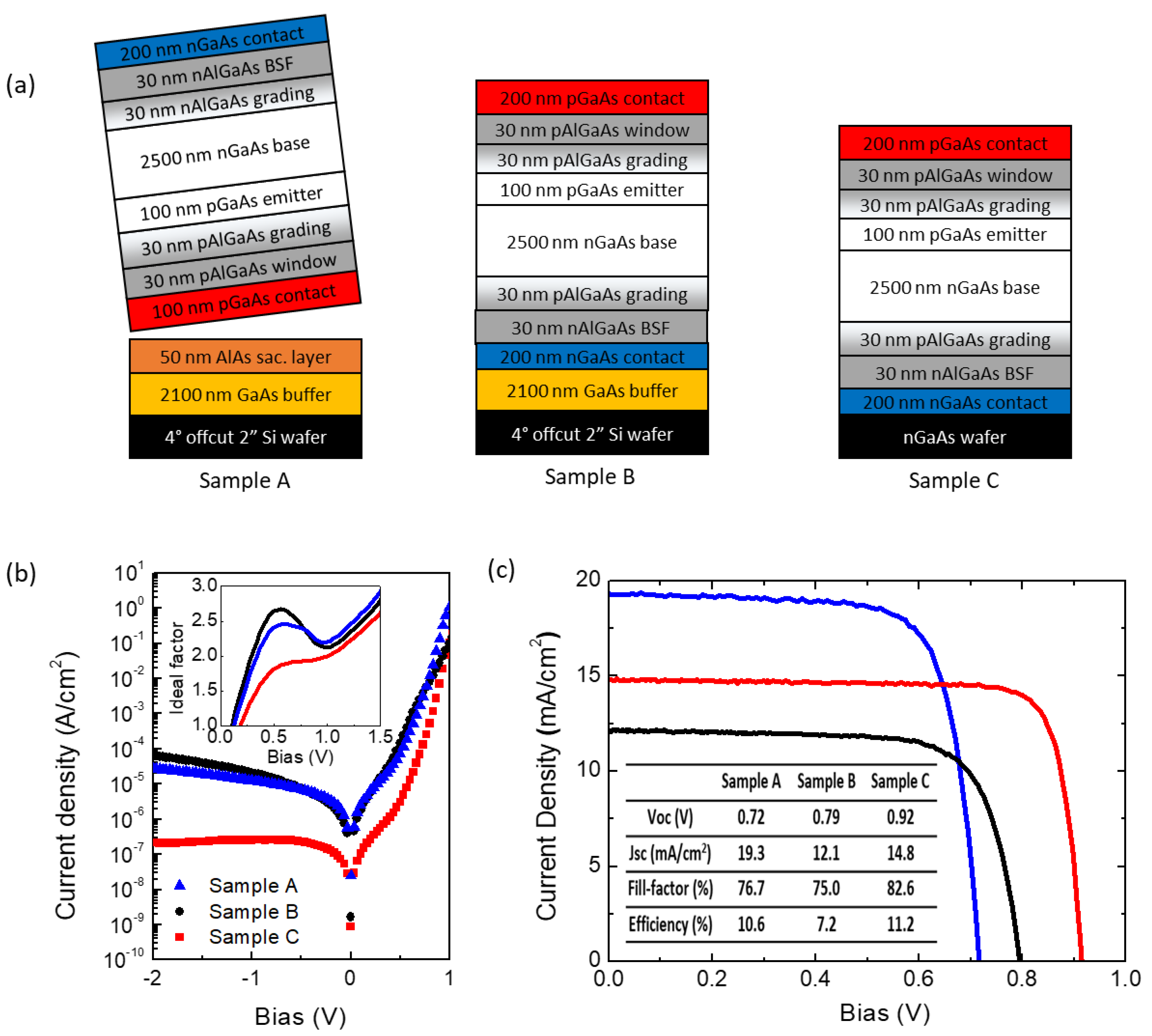 Applsci 12 00820 g005