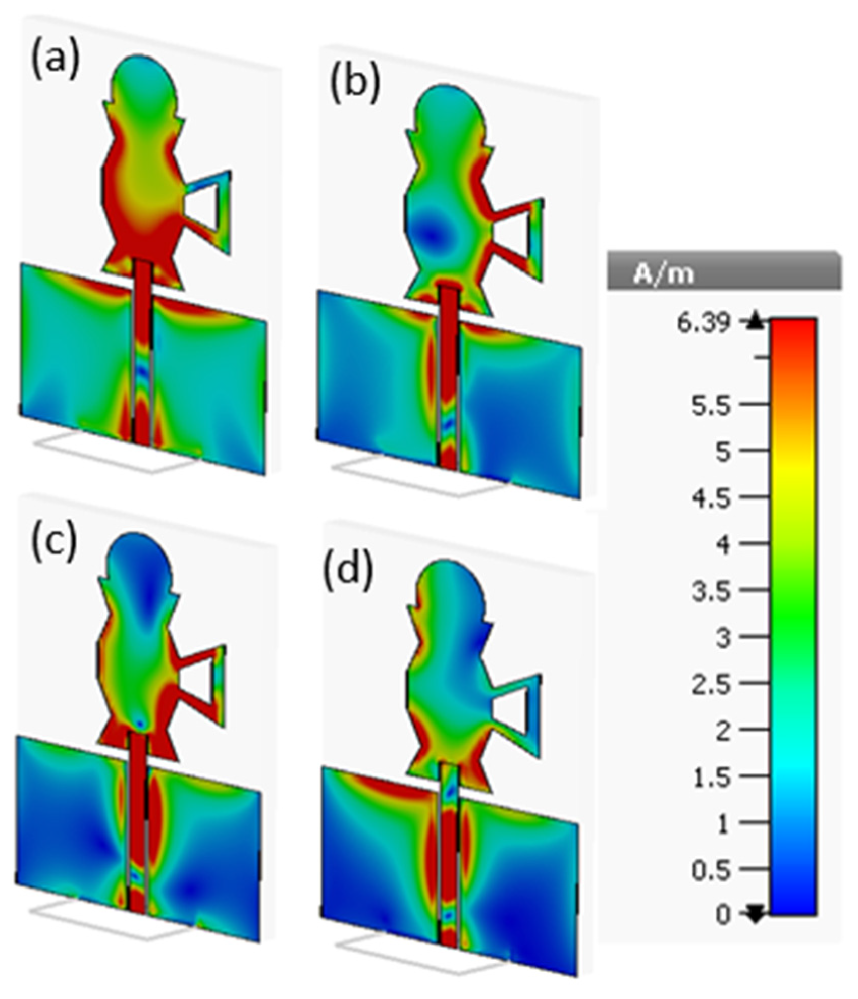 Applsci 12 00821 g005