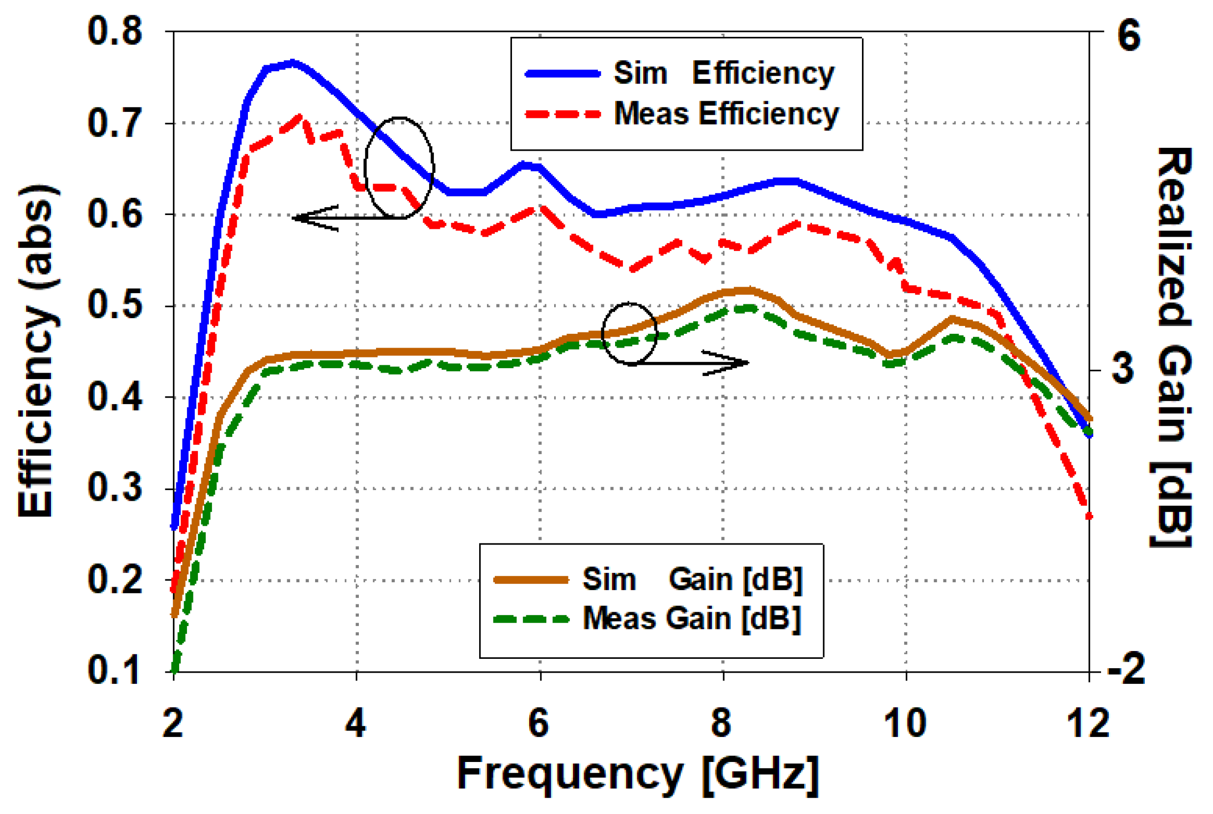 Applsci 12 00821 g009