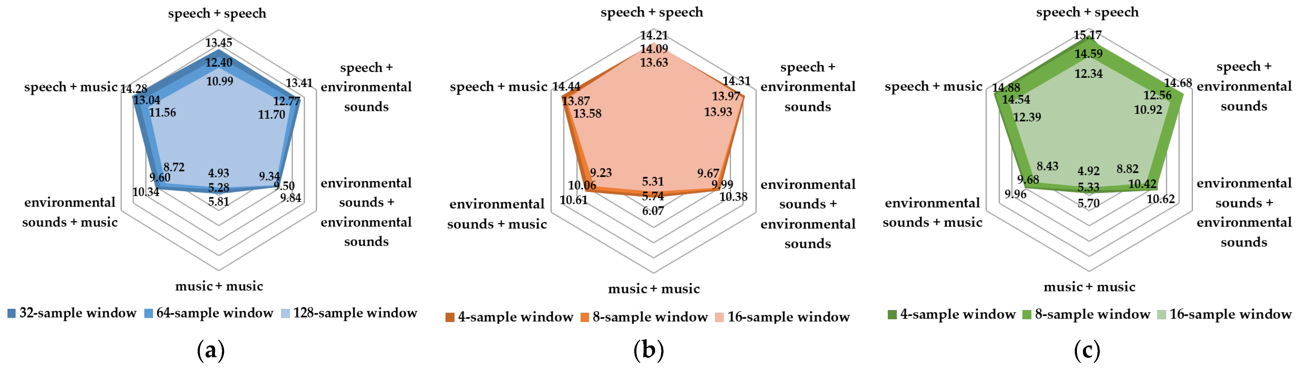 Applsci 12 00832 g003