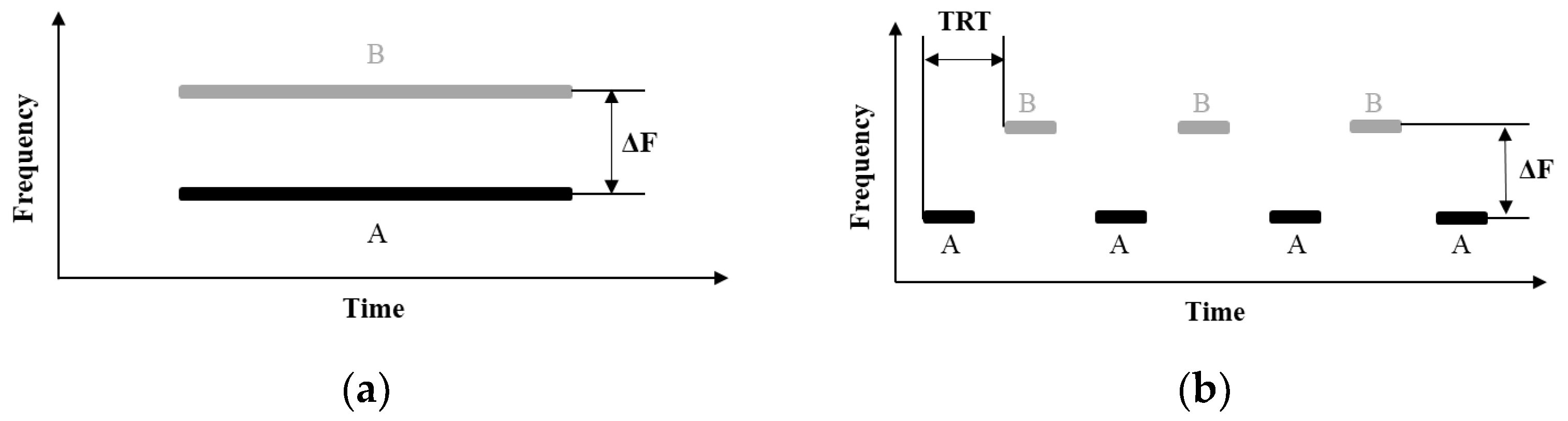 Applsci 12 00832 g004