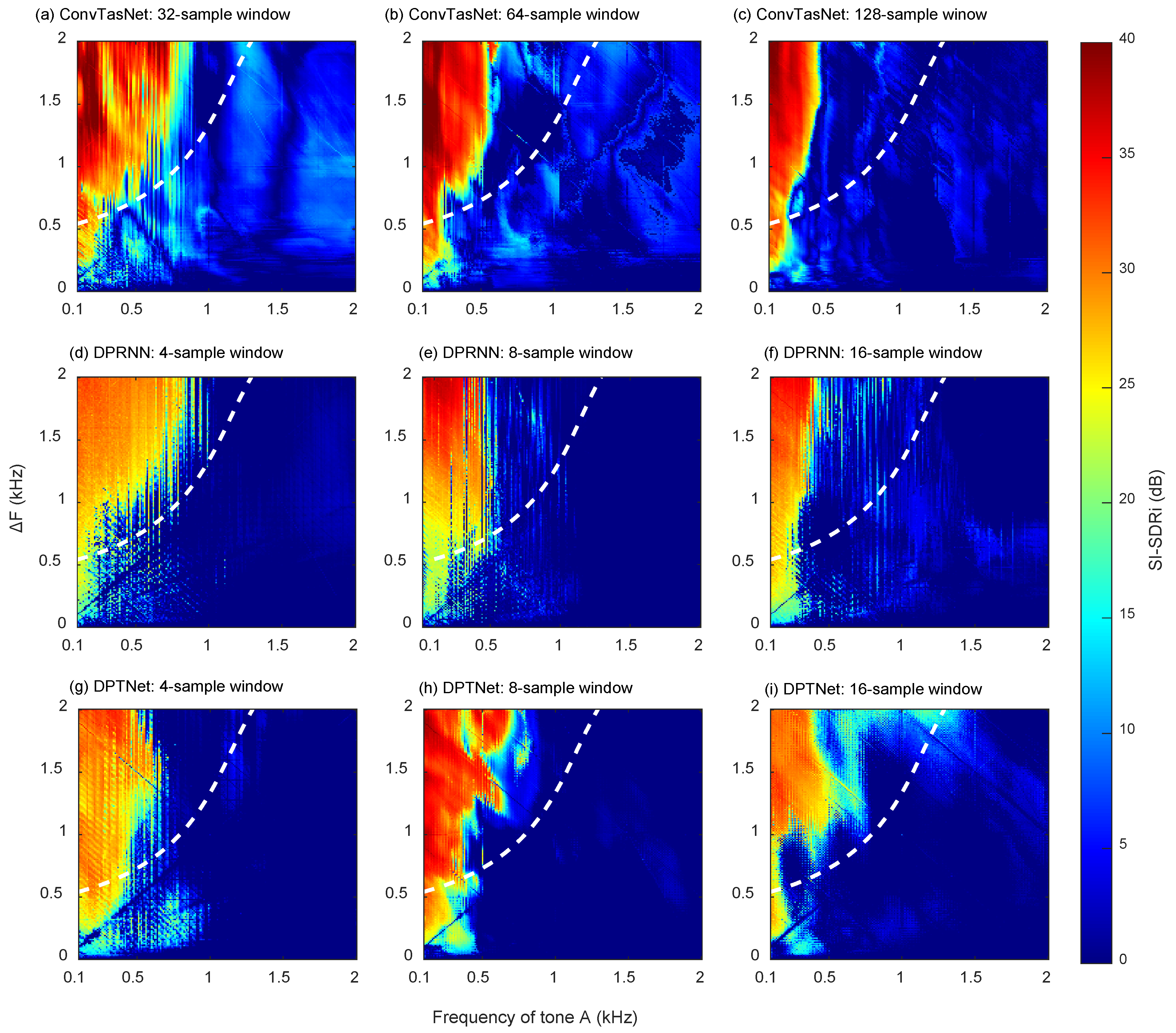 Applsci 12 00832 g005