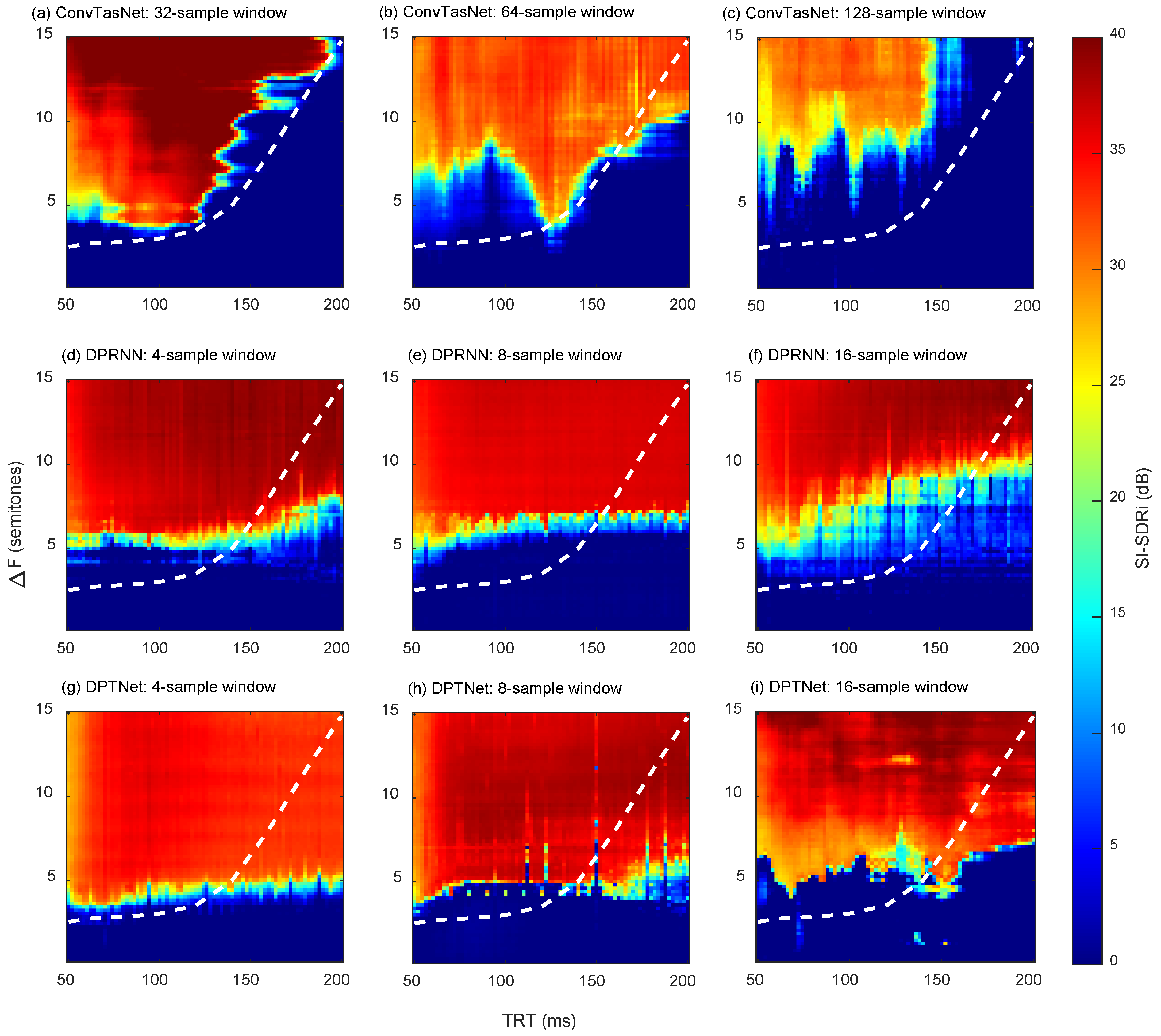 Applsci 12 00832 g006
