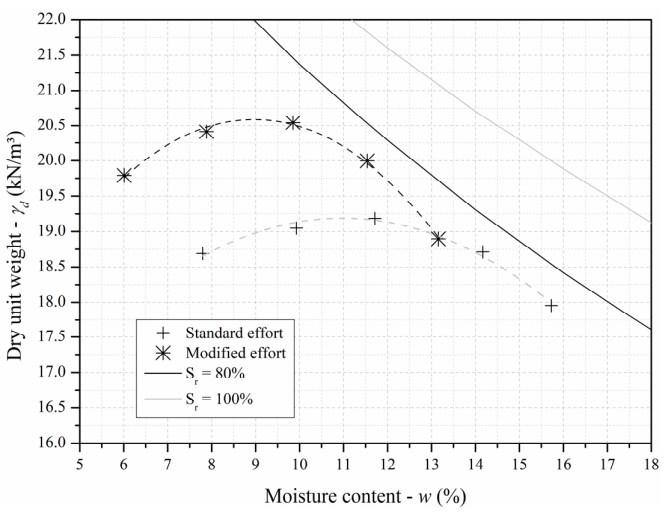 Applsci 12 00836 g004