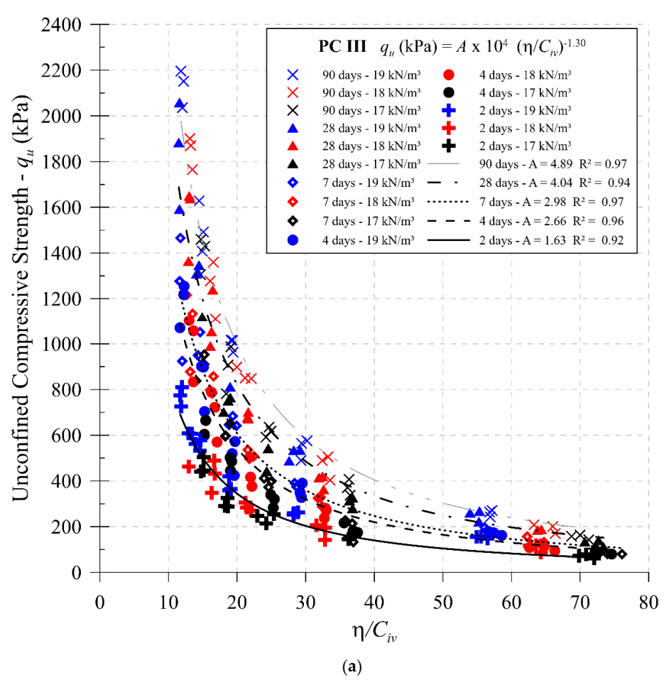Applsci 12 00836 g005a
