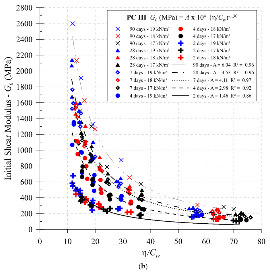 Applsci 12 00836 g005b