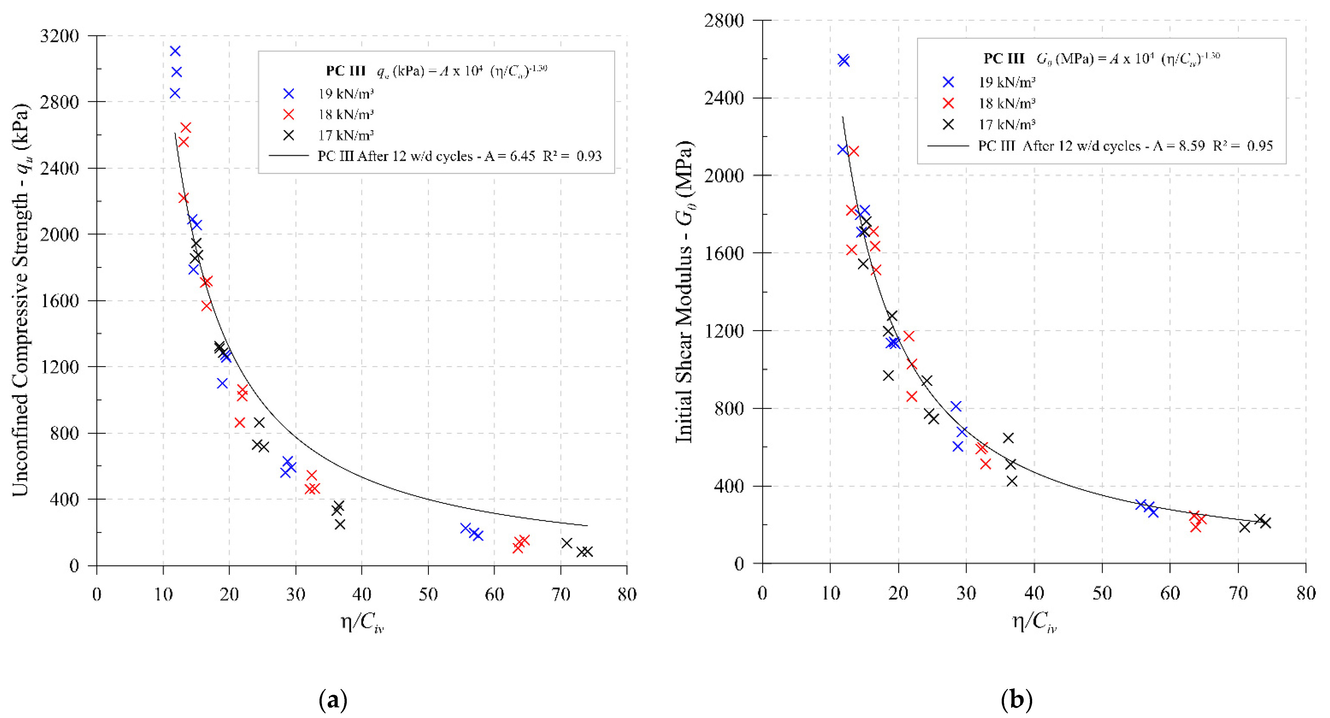 Applsci 12 00836 g007