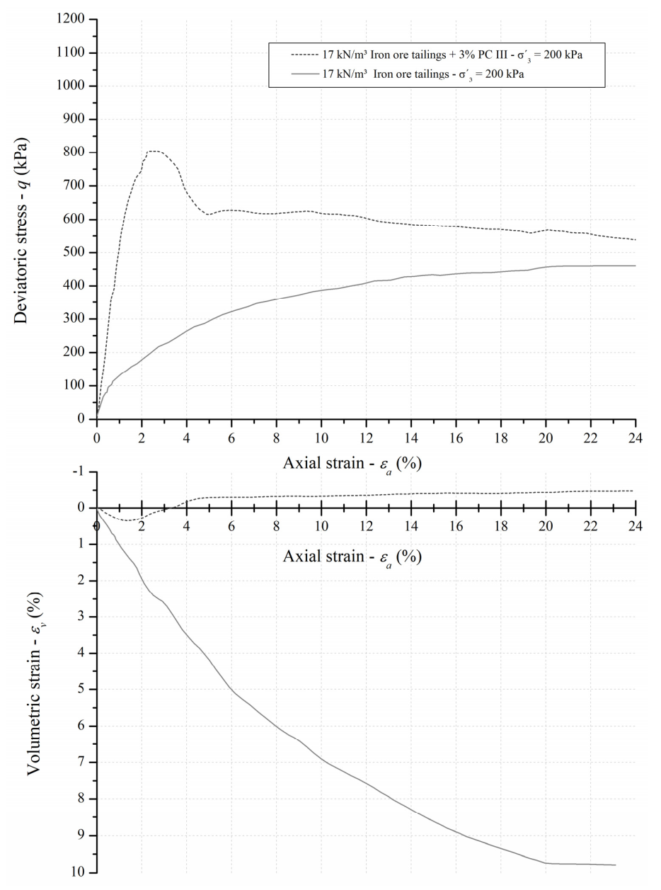 Applsci 12 00836 g009