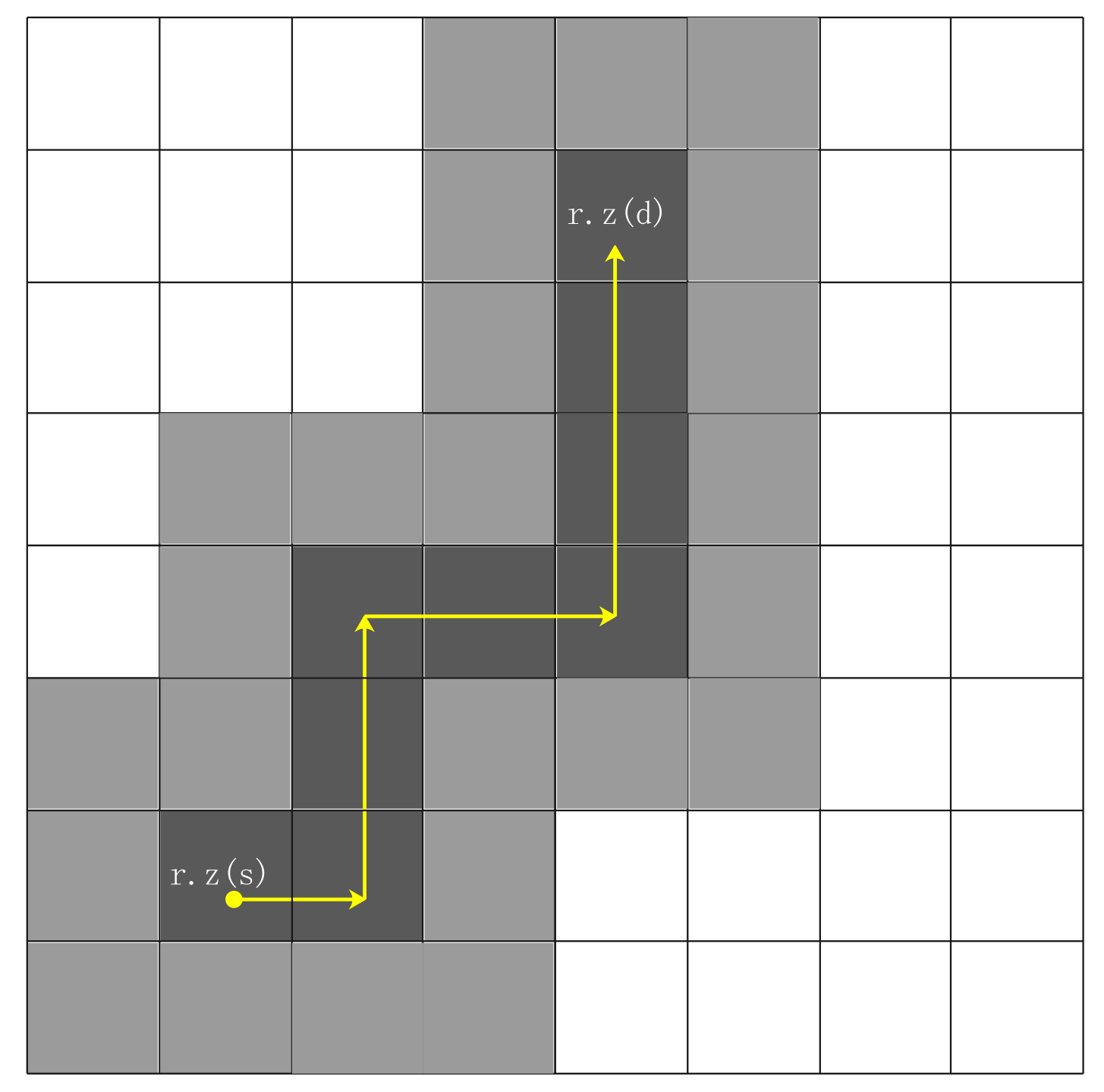 Applsci 12 00842 g002