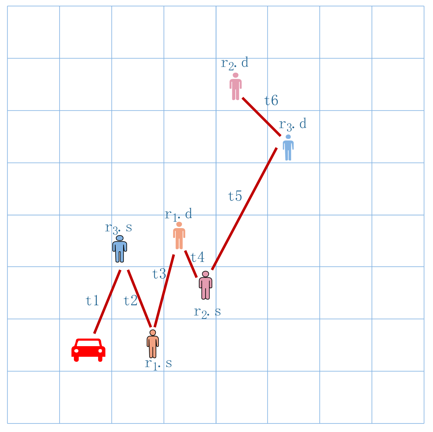 Applsci 12 00842 g003