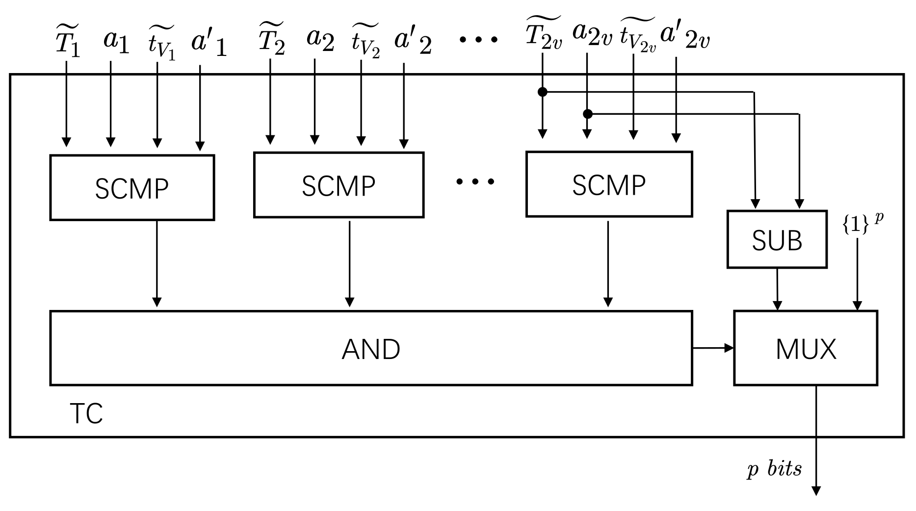Applsci 12 00842 g004