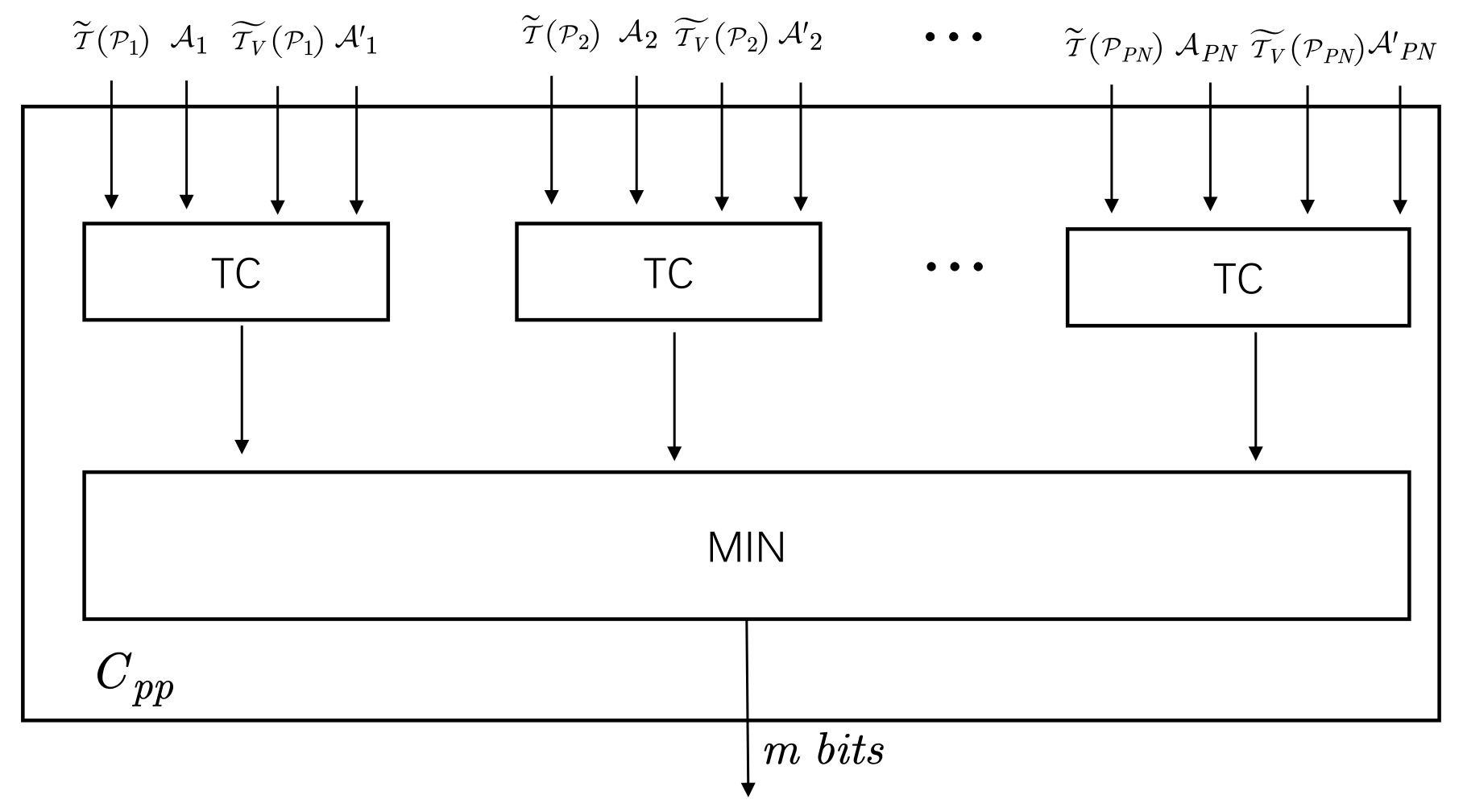 Applsci 12 00842 g006