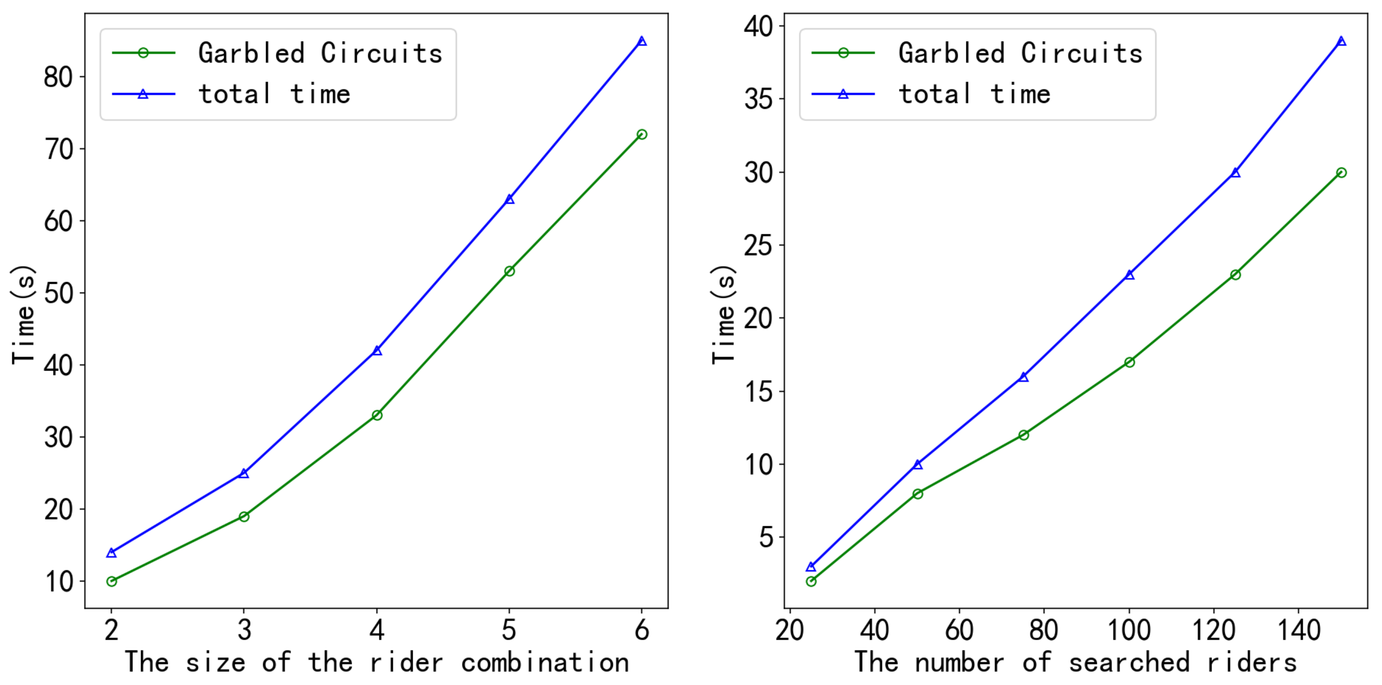 Applsci 12 00842 g008