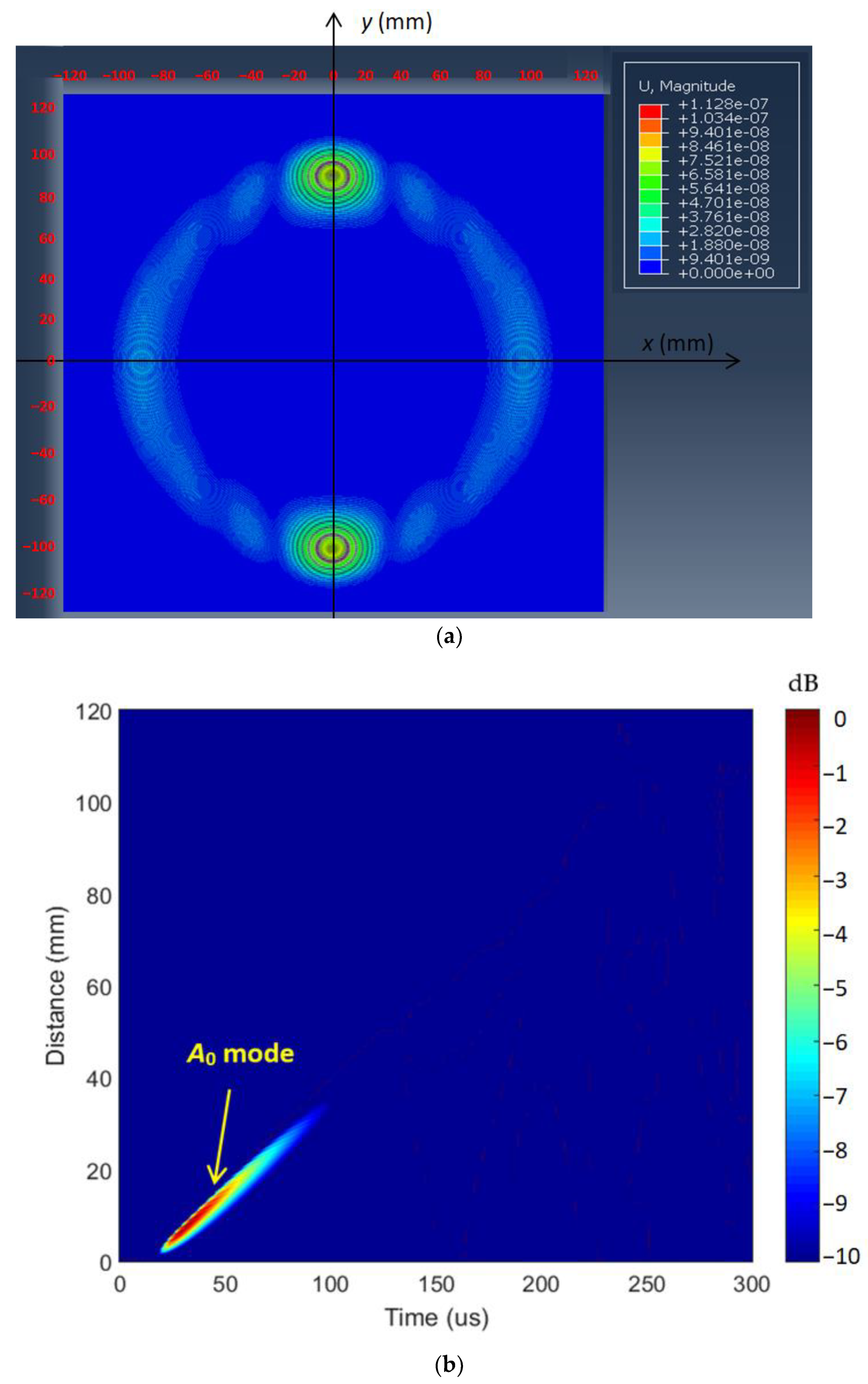 Applsci 12 00849 g005