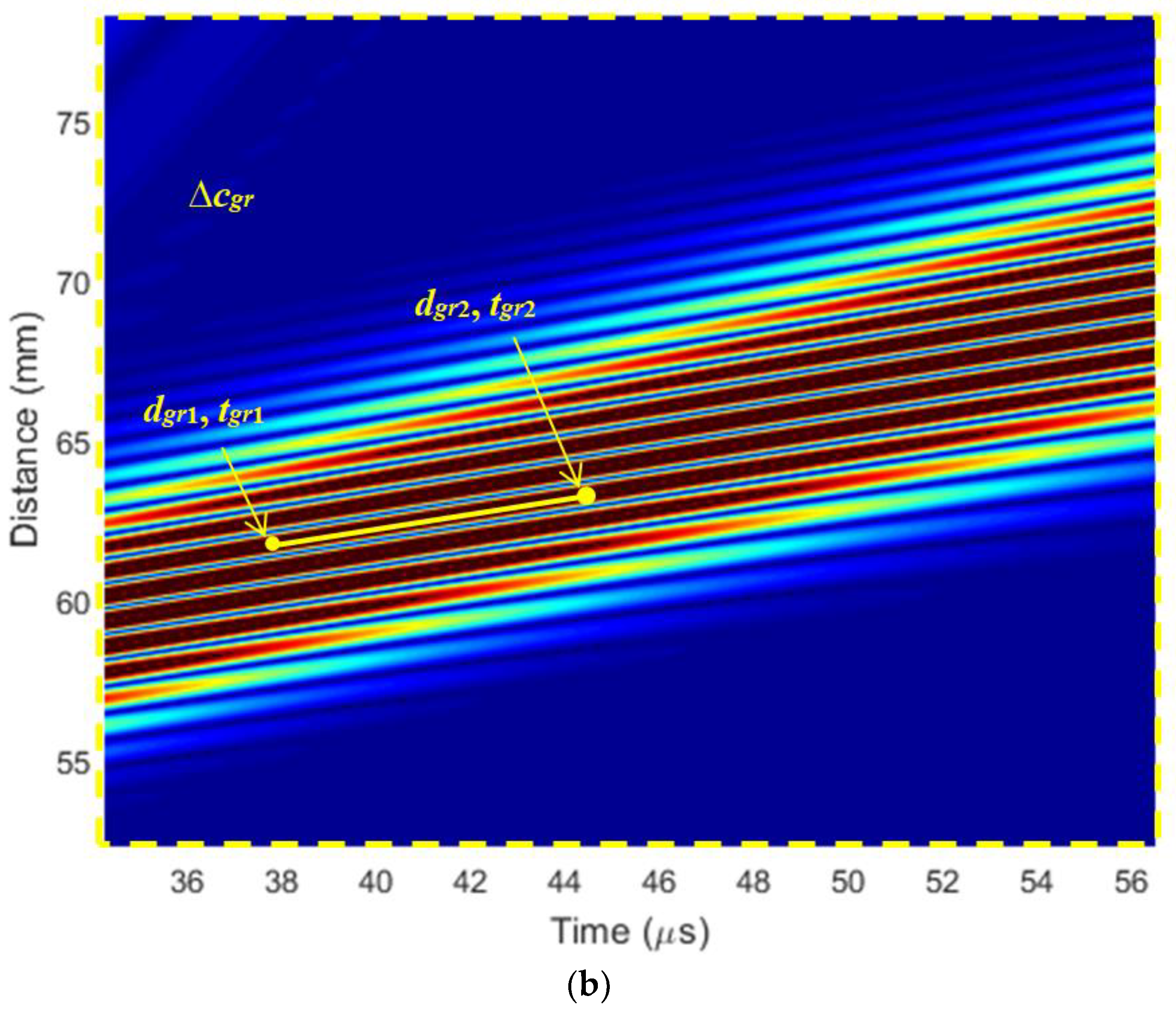 Applsci 12 00849 g006b