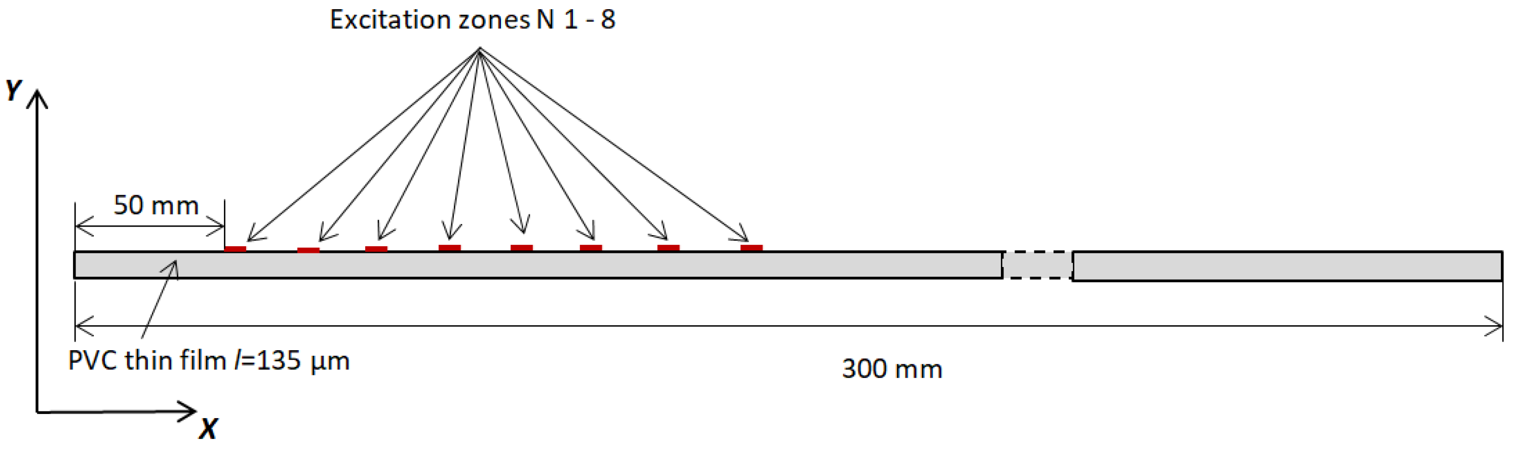 Applsci 12 00849 g008
