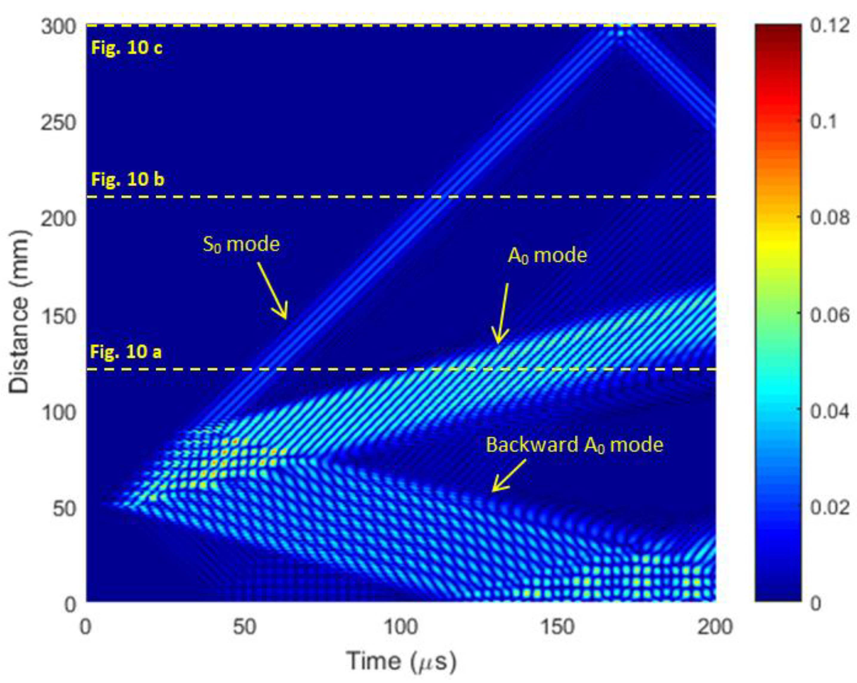 Applsci 12 00849 g009