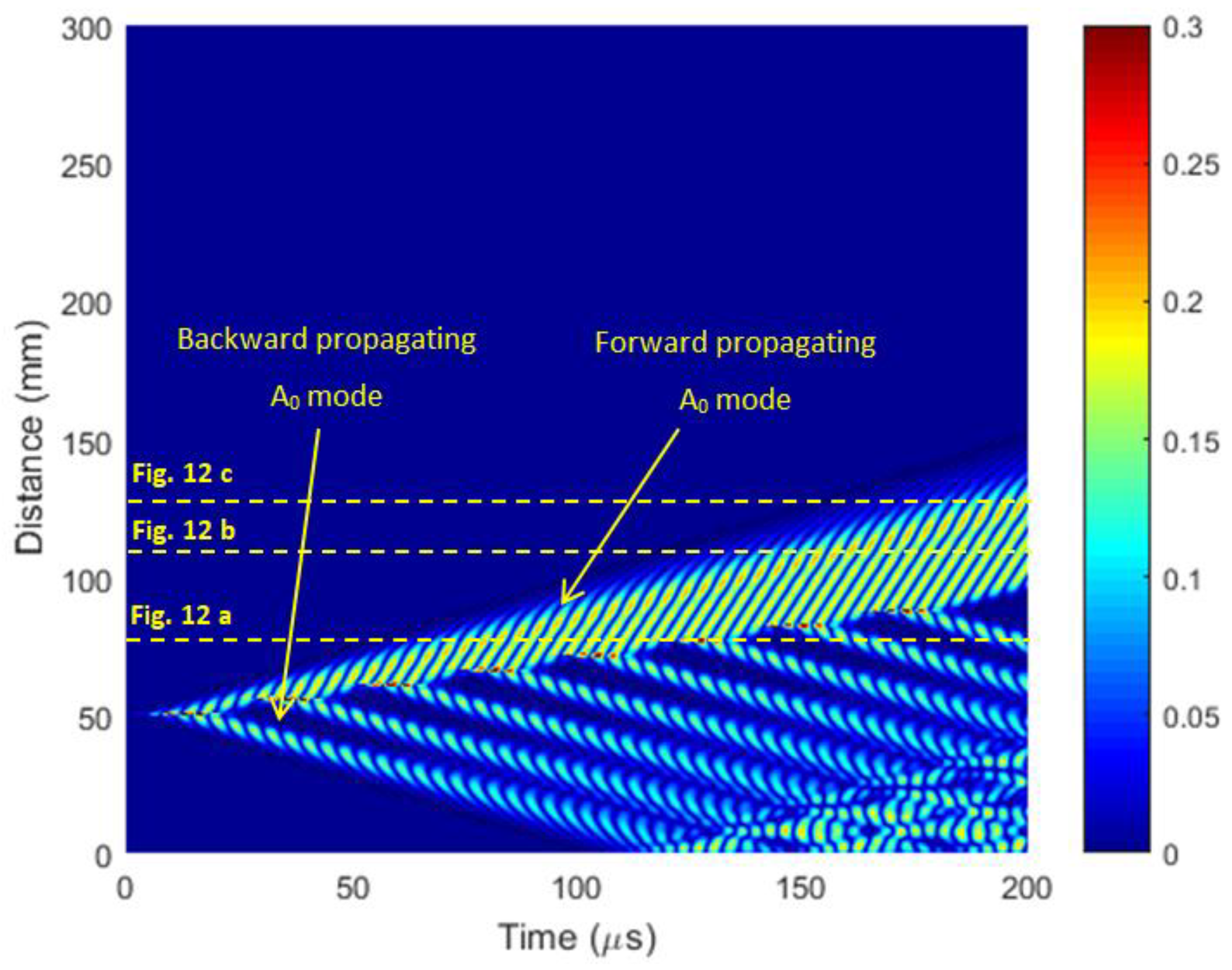 Applsci 12 00849 g011