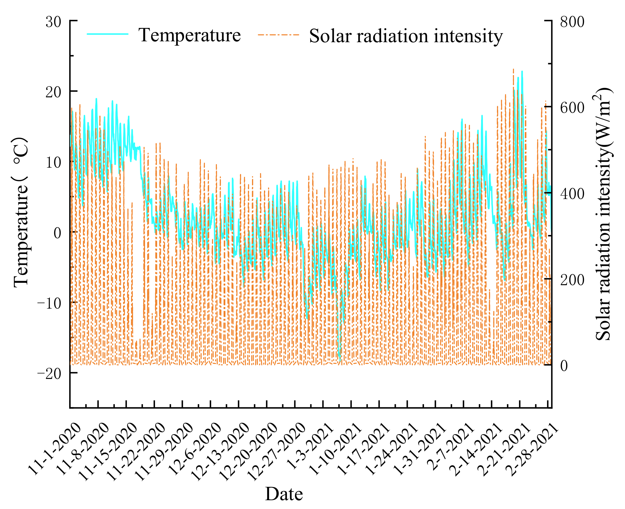 Applsci 12 00855 g001