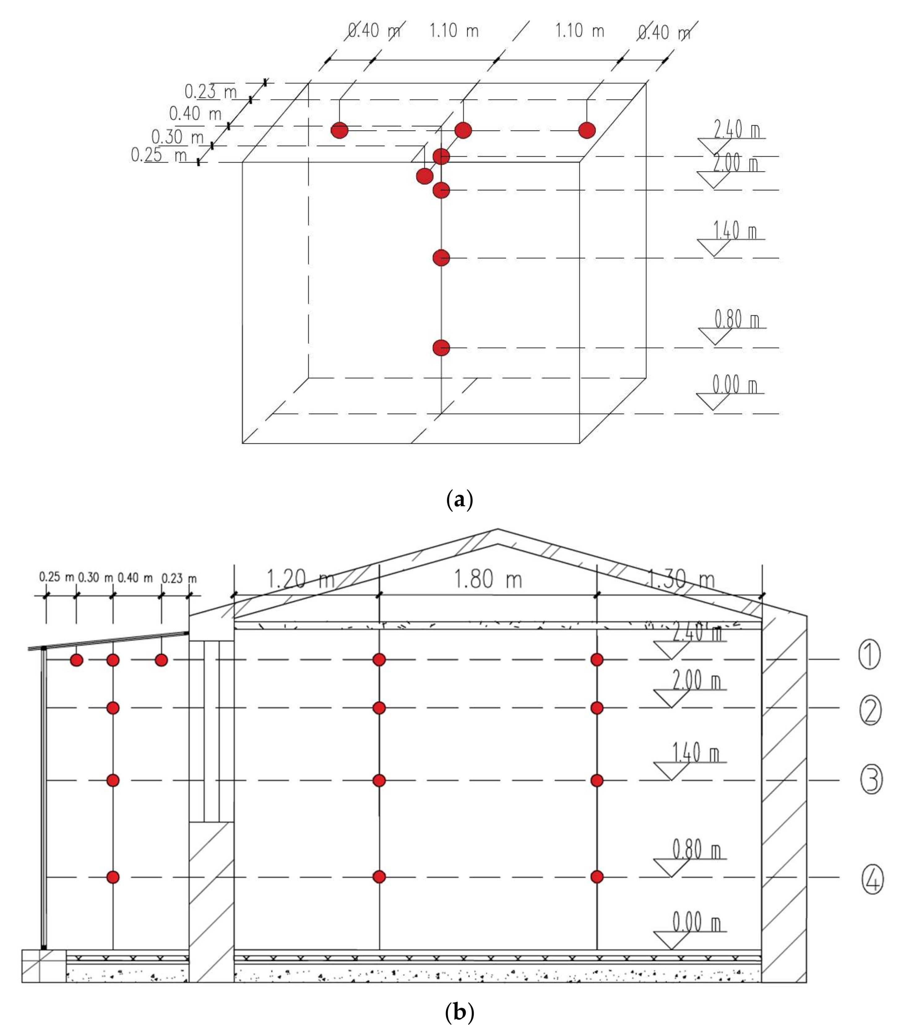 Applsci 12 00855 g004