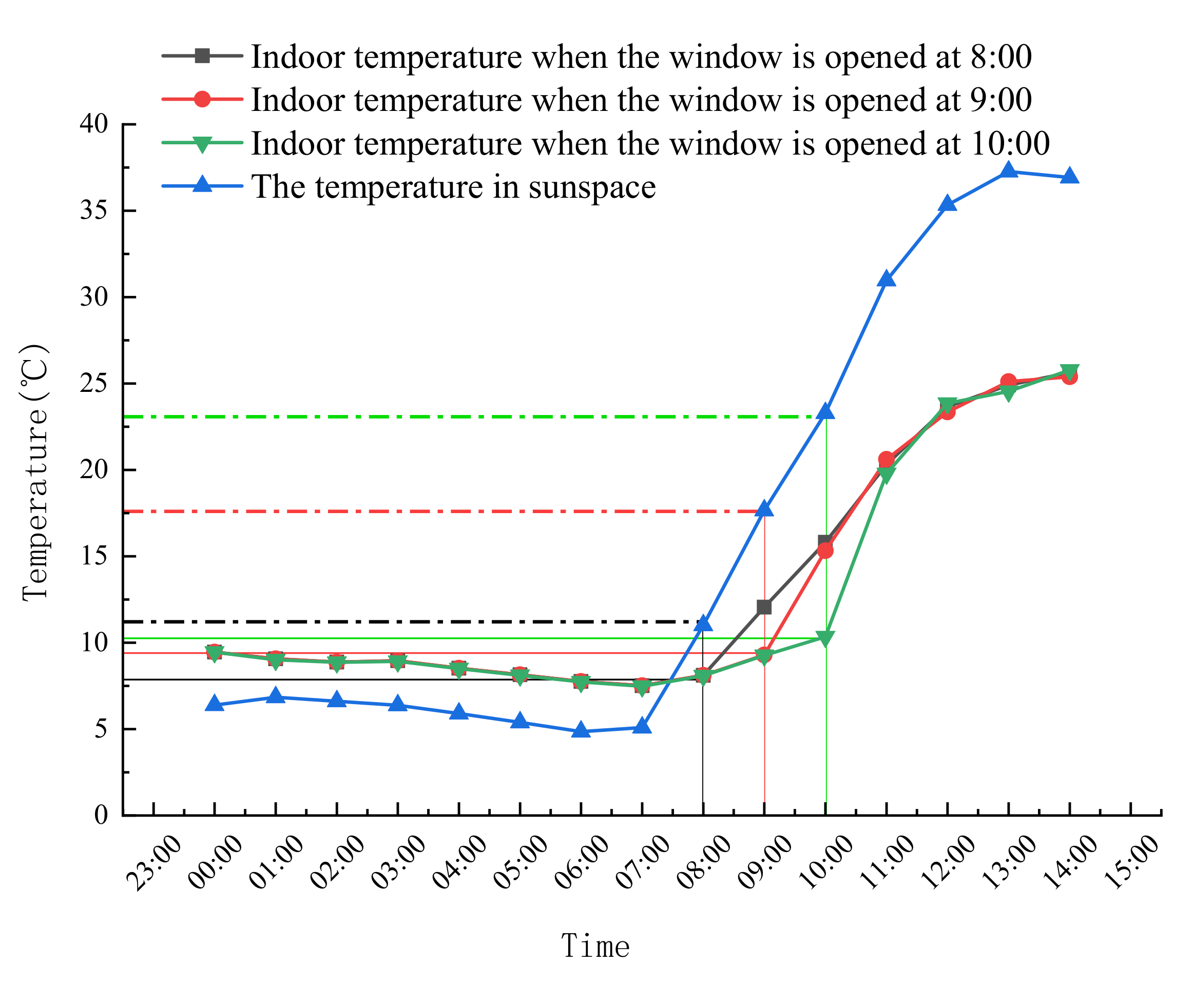 Applsci 12 00855 g007