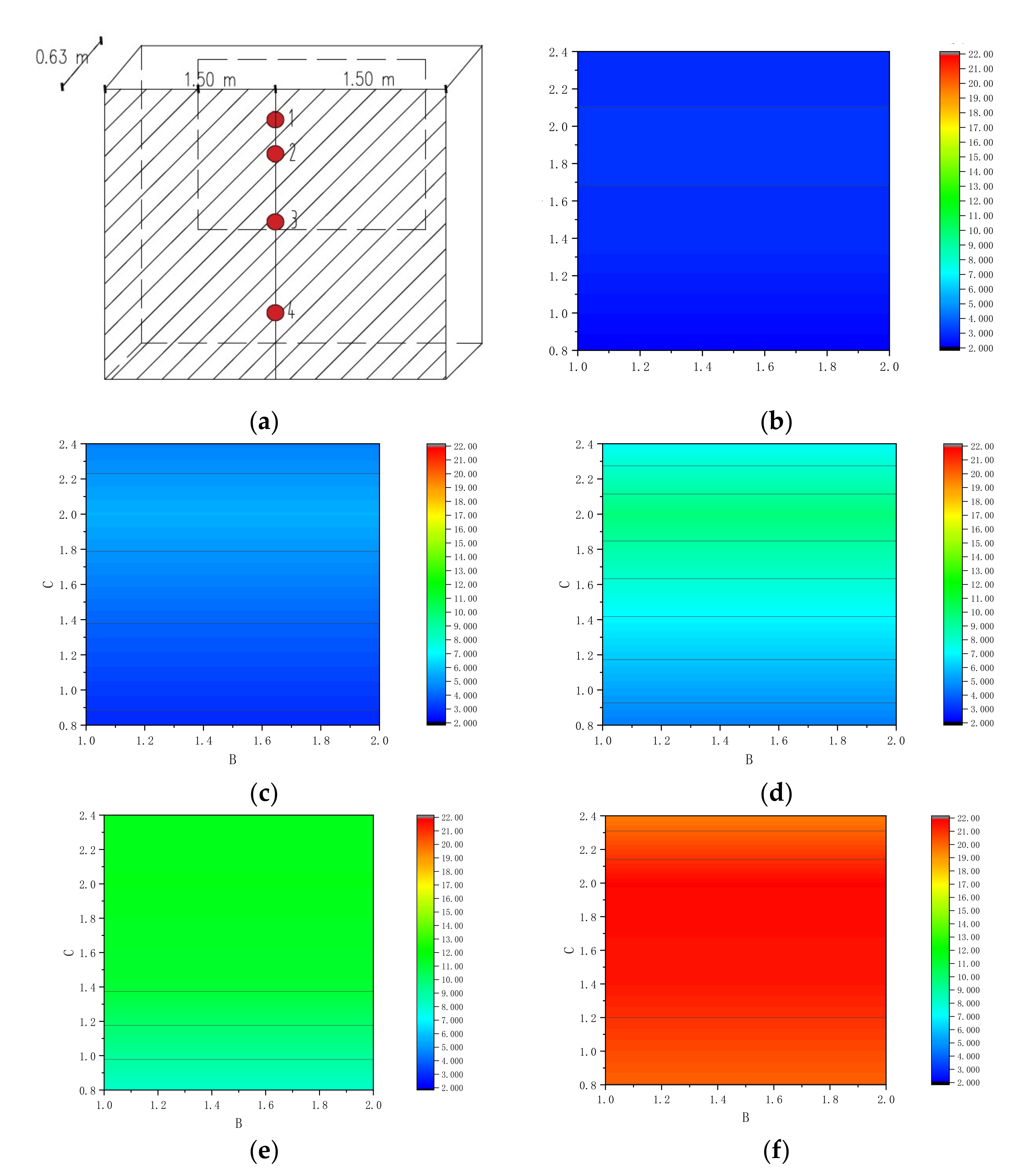 Applsci 12 00855 g011