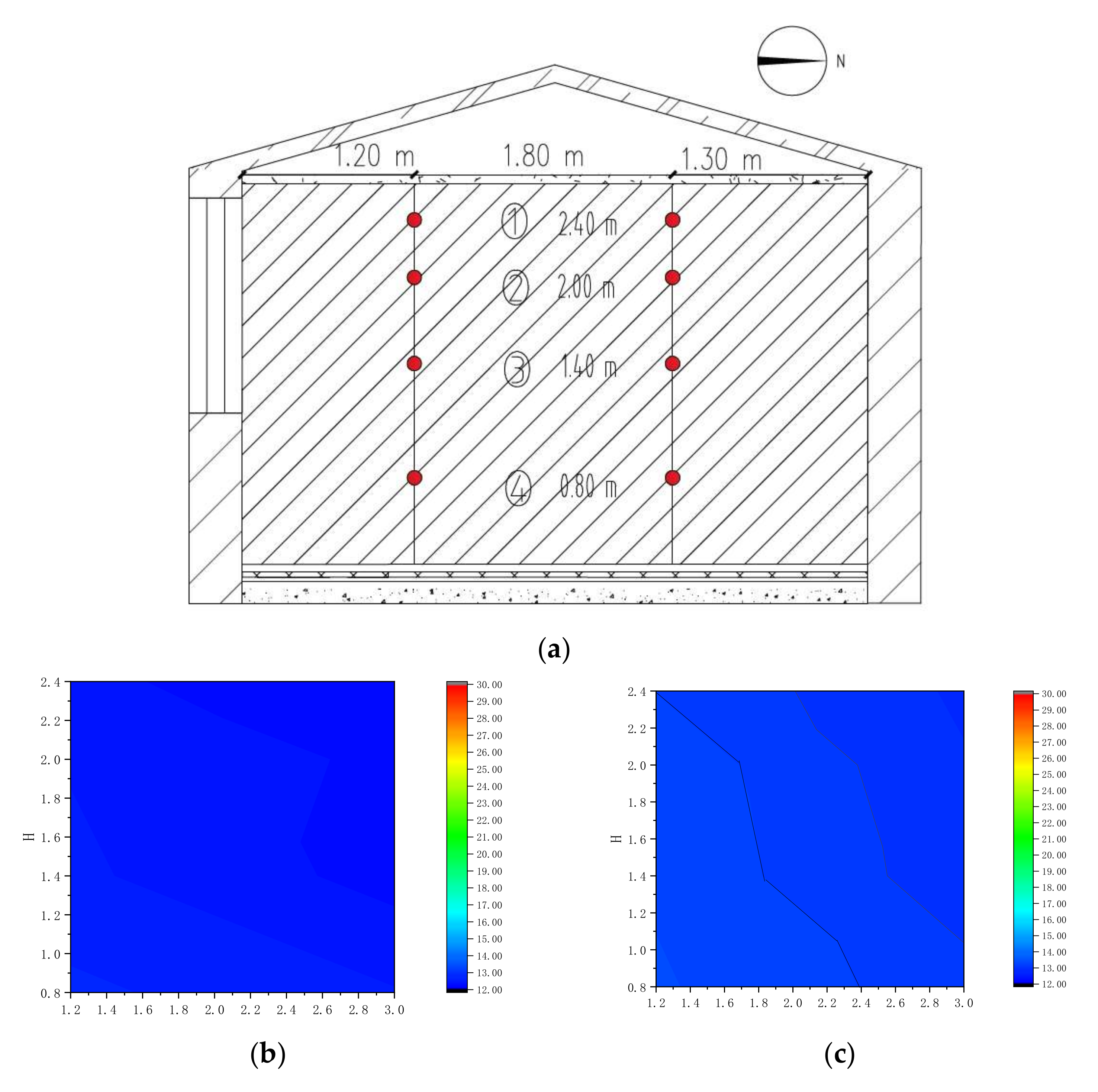 Applsci 12 00855 g013a