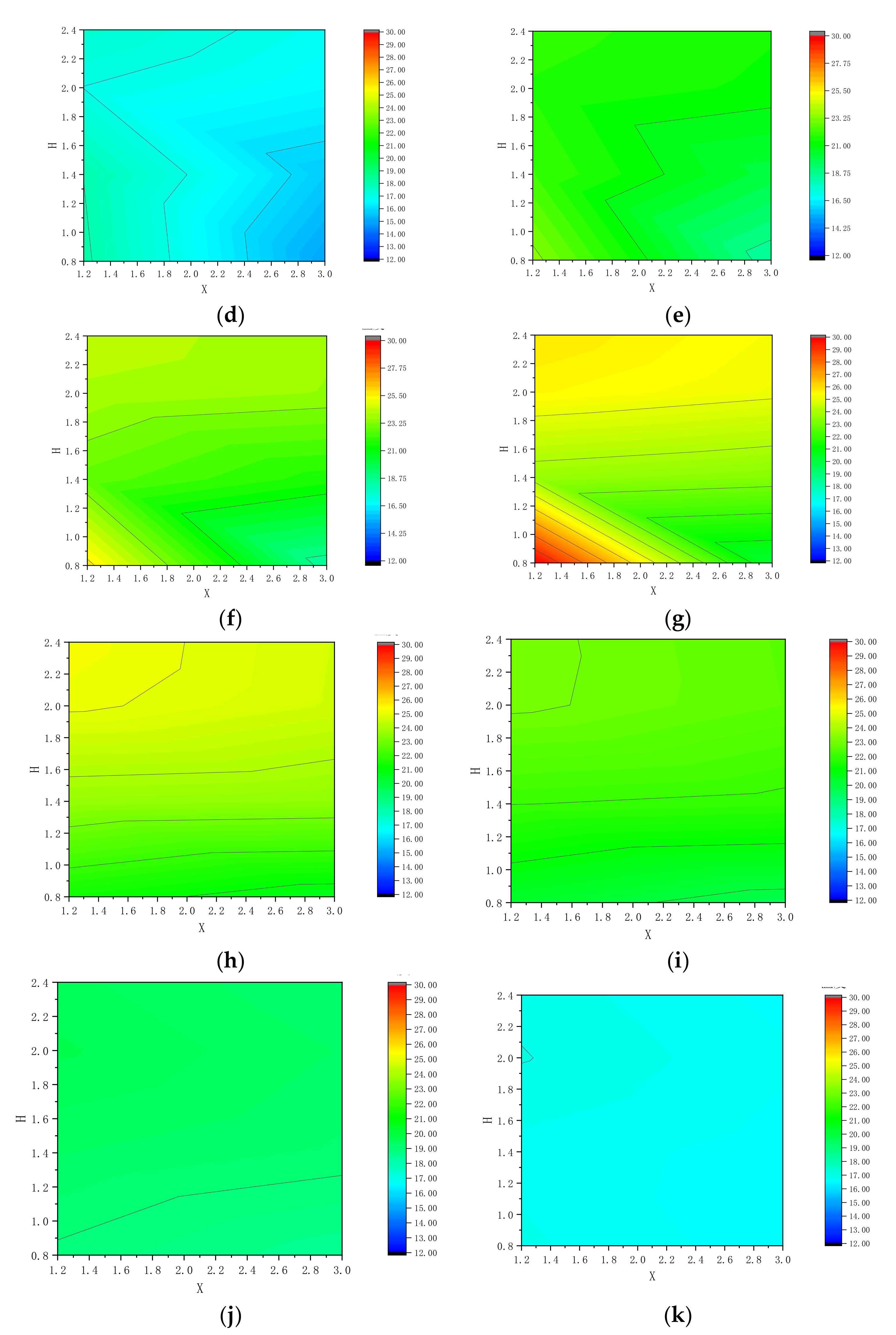 Applsci 12 00855 g013b