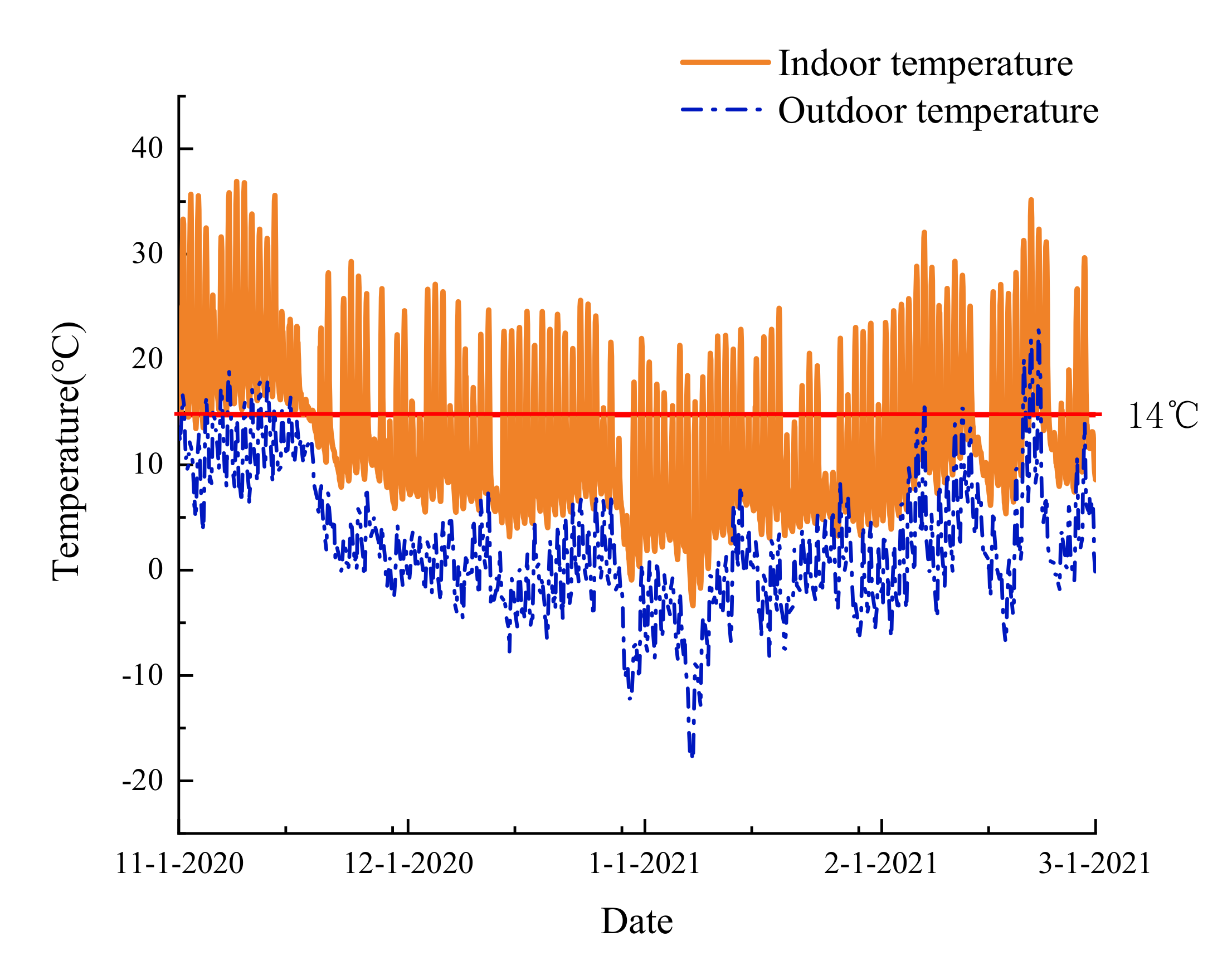 Applsci 12 00855 g014