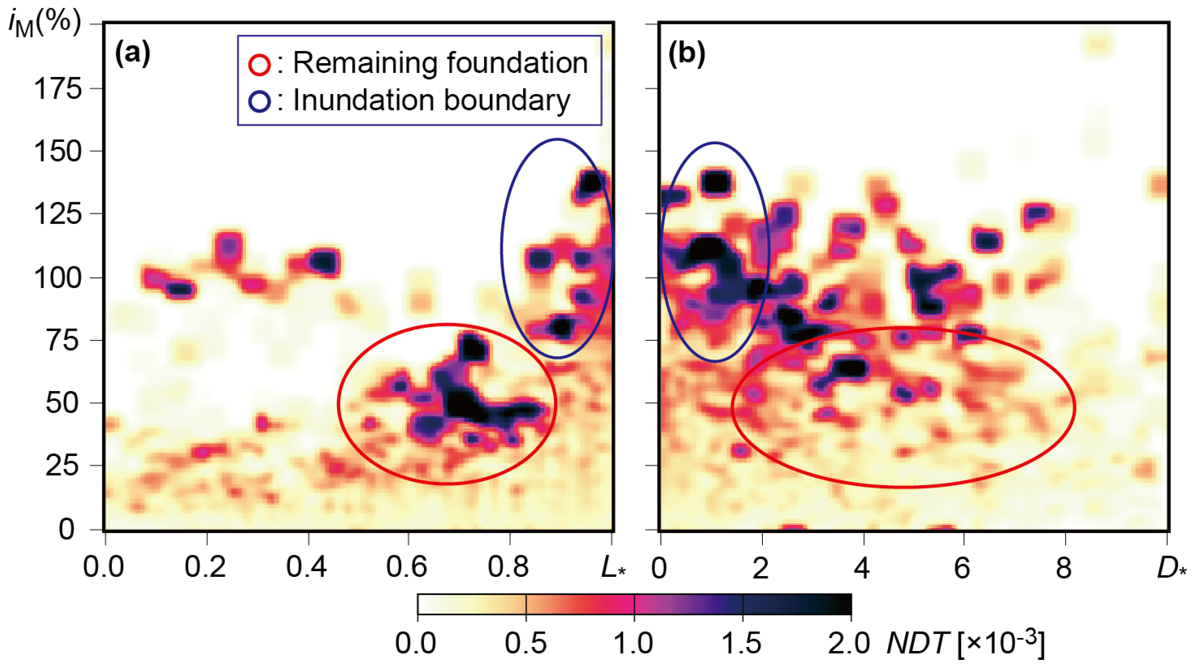 Applsci 12 00858 g007