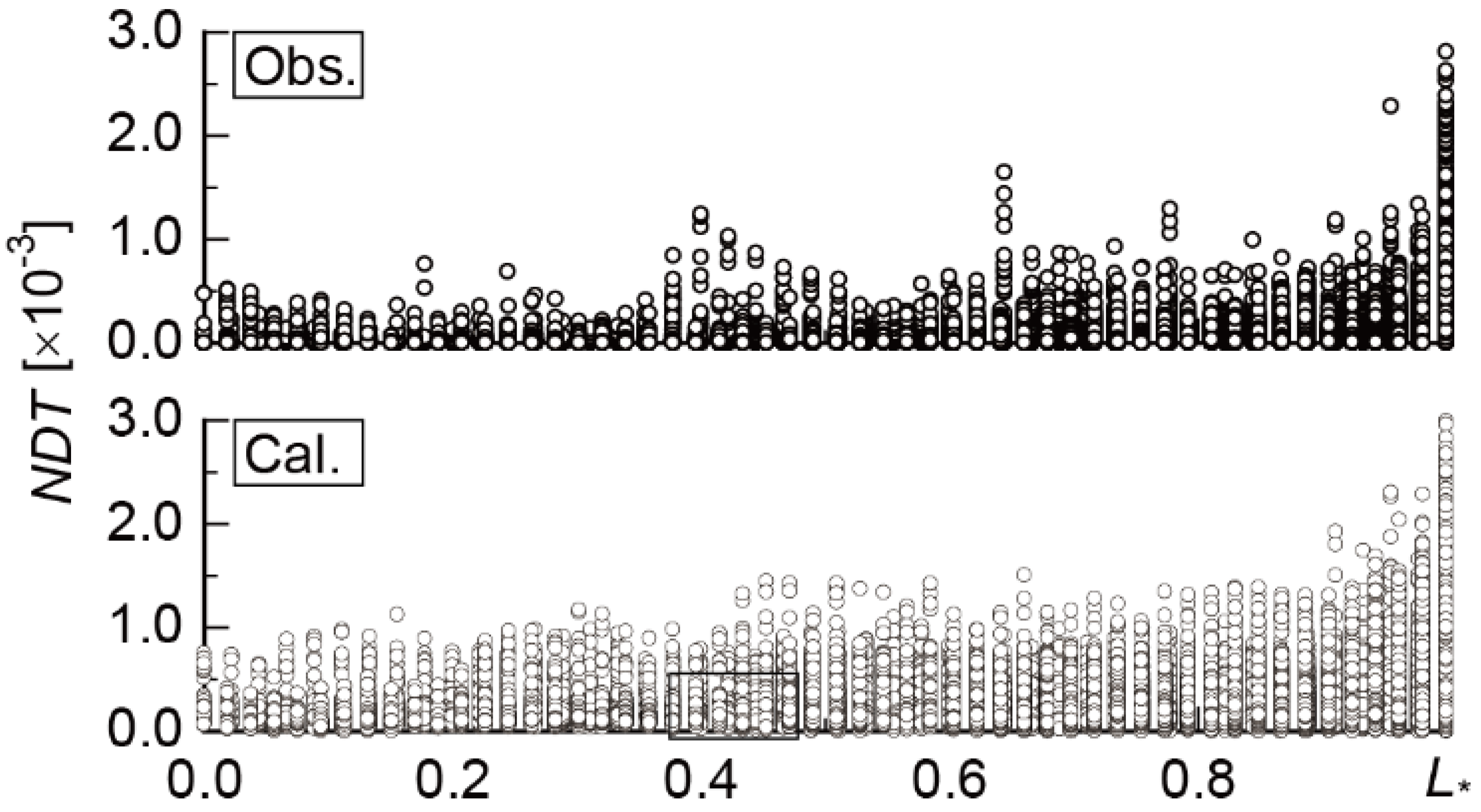 Applsci 12 00858 g008