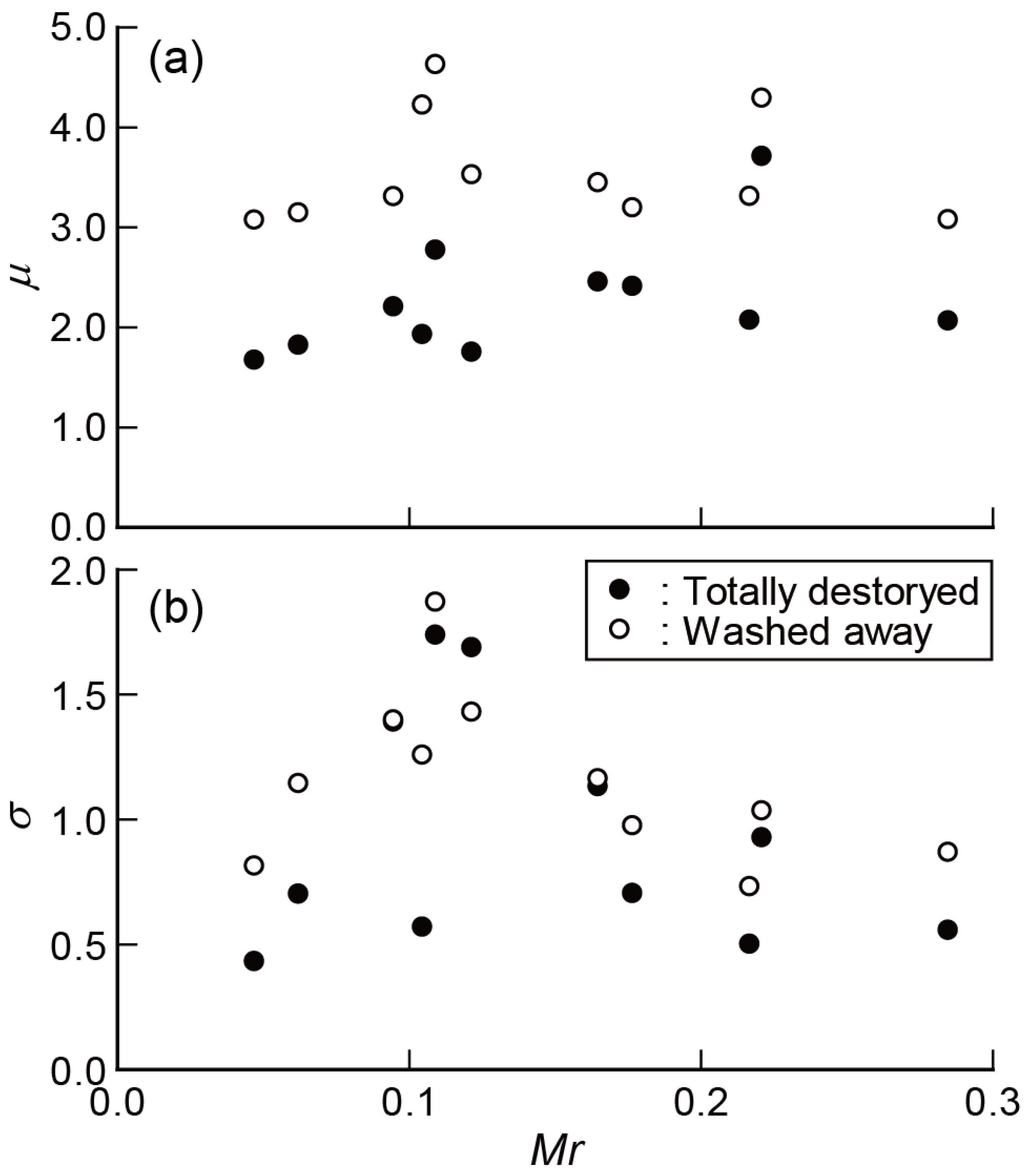 Applsci 12 00858 g011