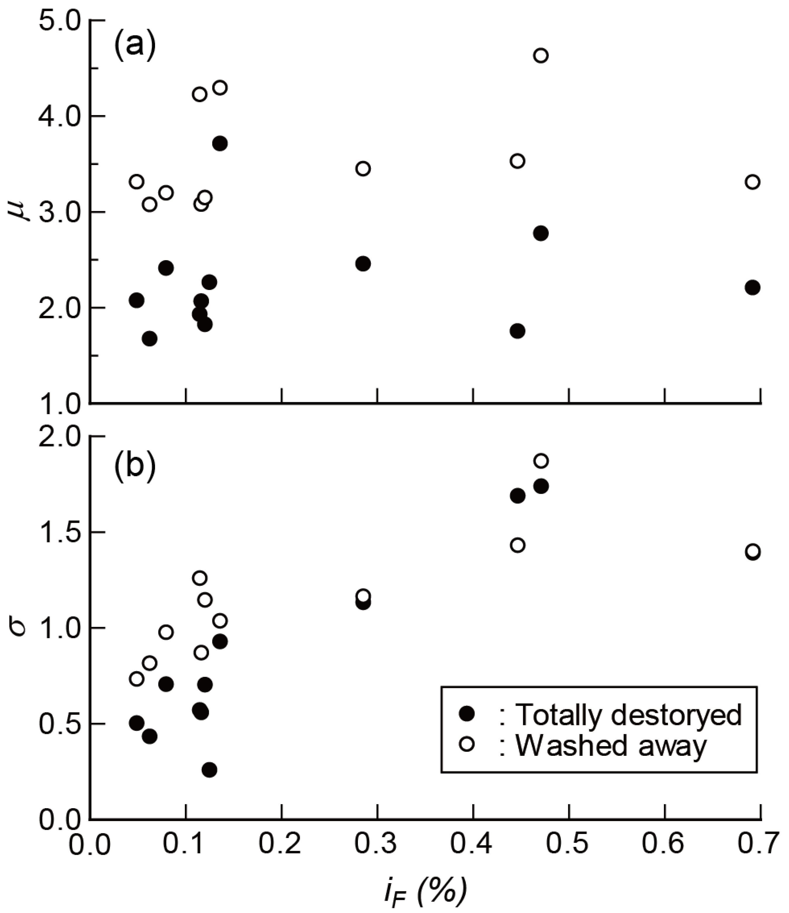 Applsci 12 00858 g012