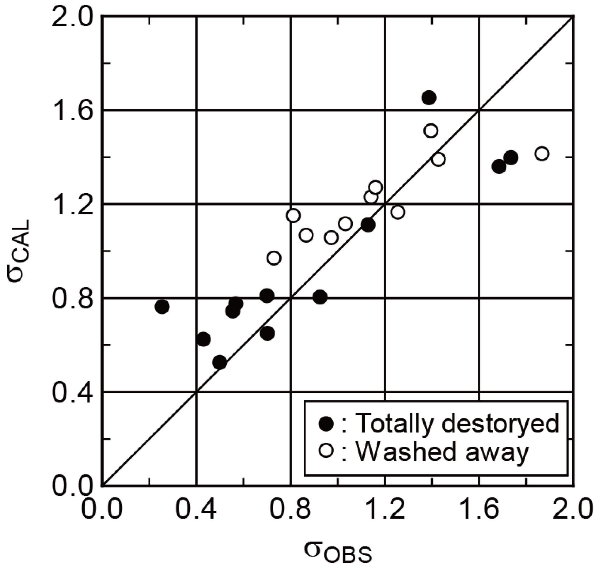 Applsci 12 00858 g013