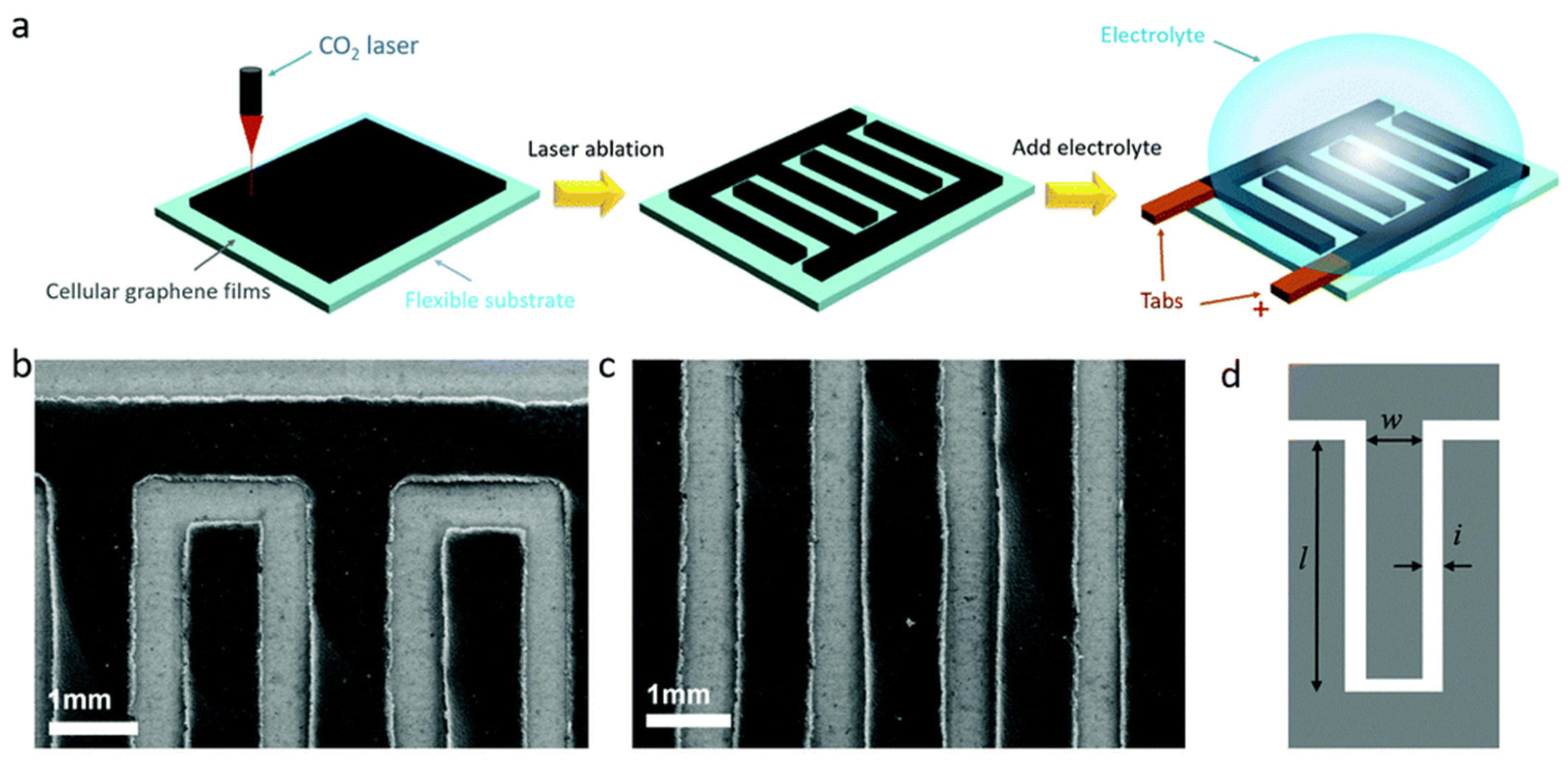 Applsci 12 00862 g005