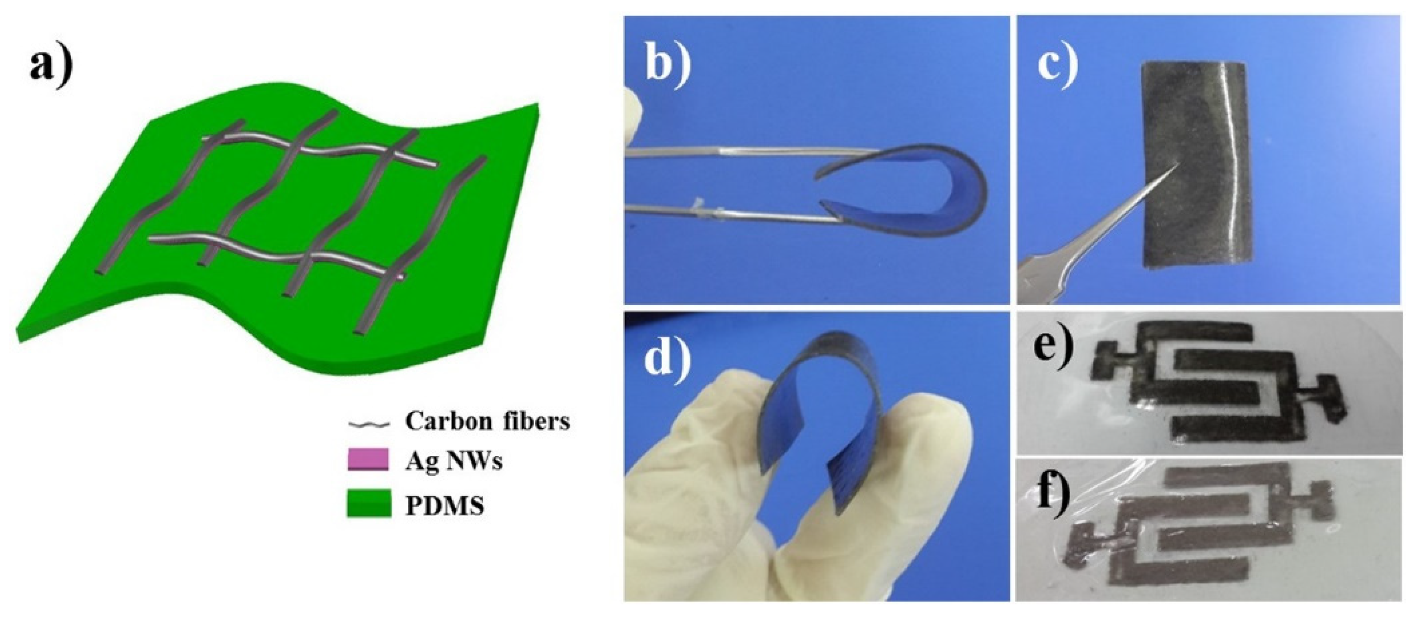 Applsci 12 00862 g009