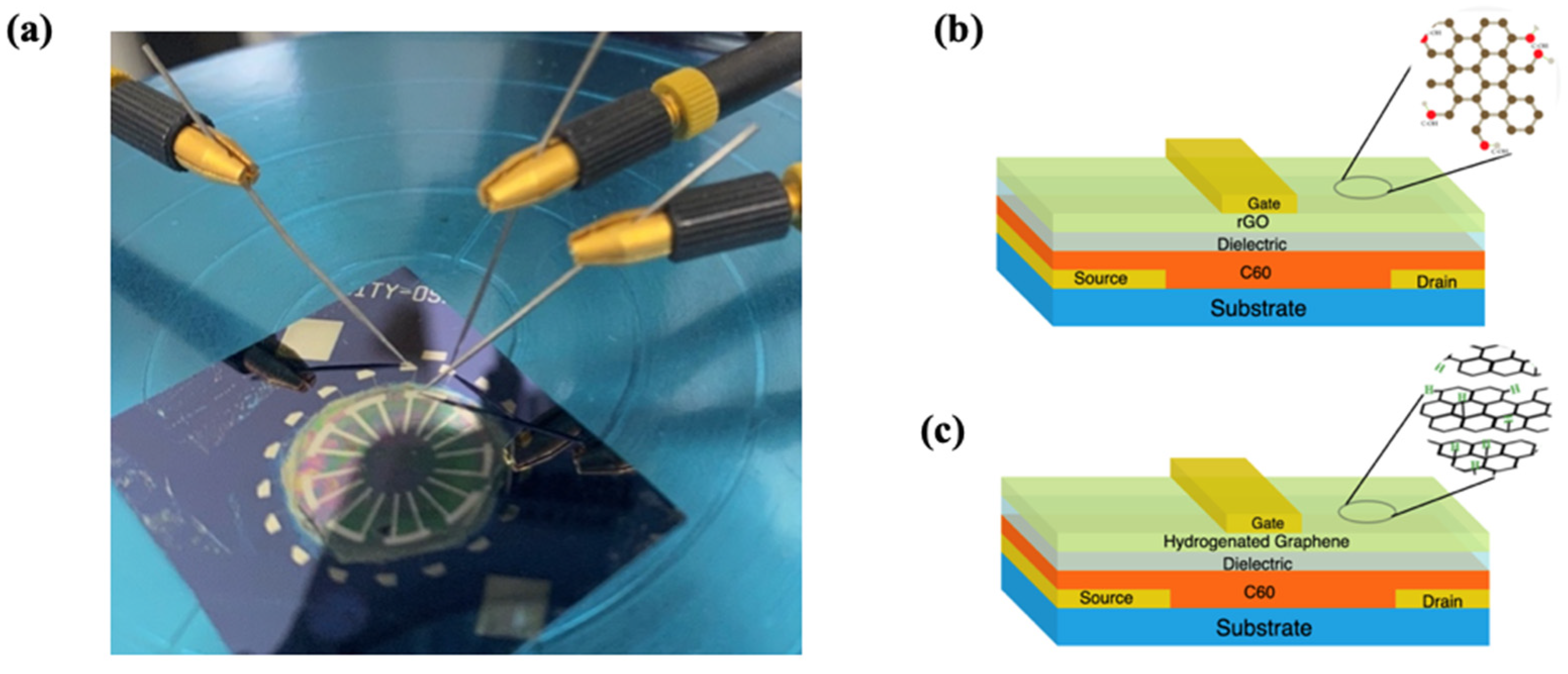 Applsci 12 00863 g001