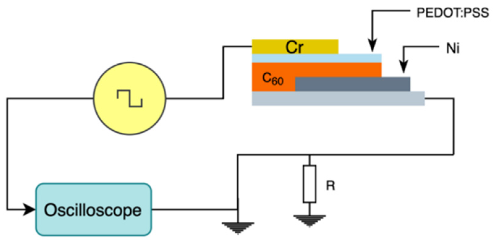 Applsci 12 00863 g002