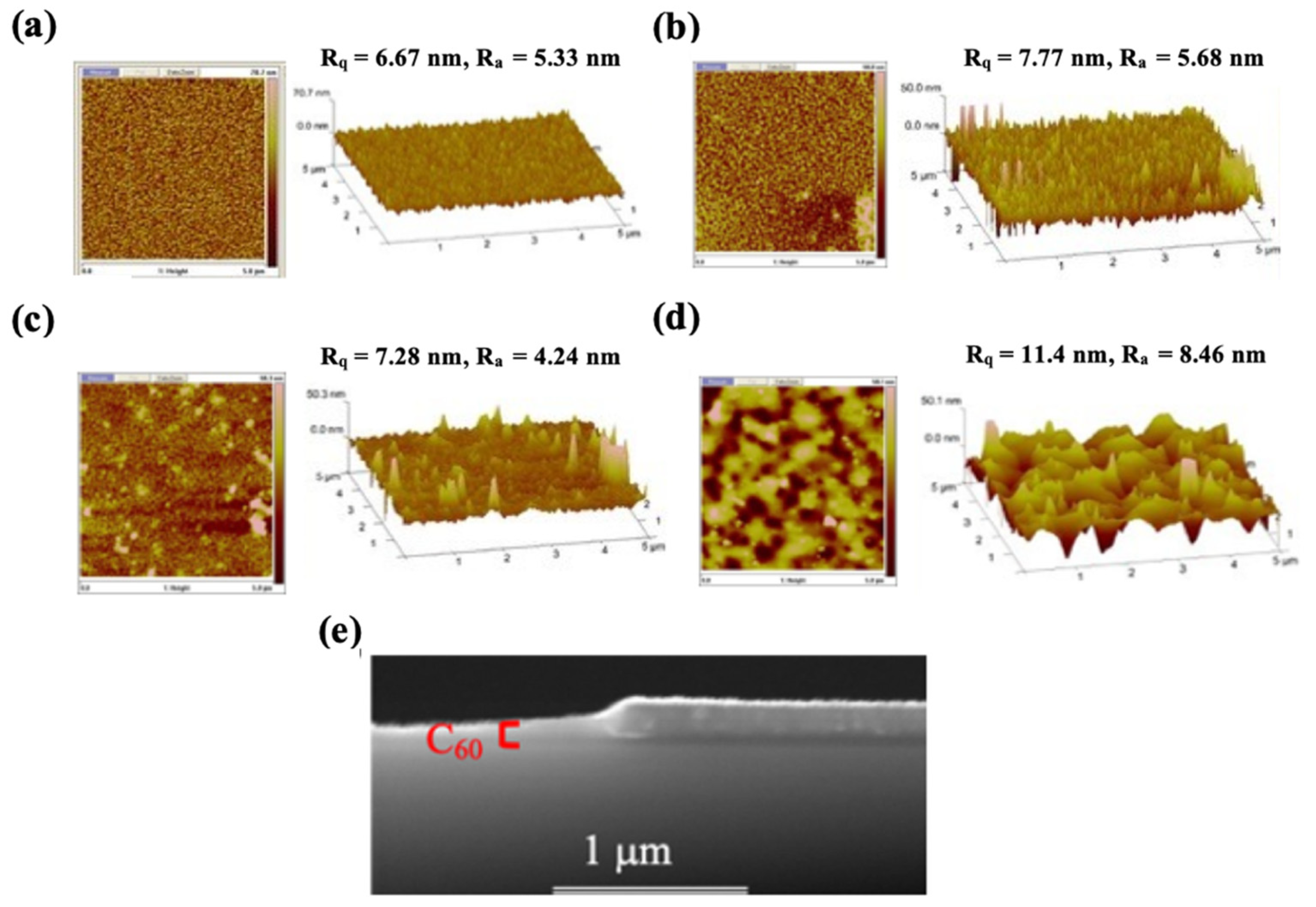 Applsci 12 00863 g004