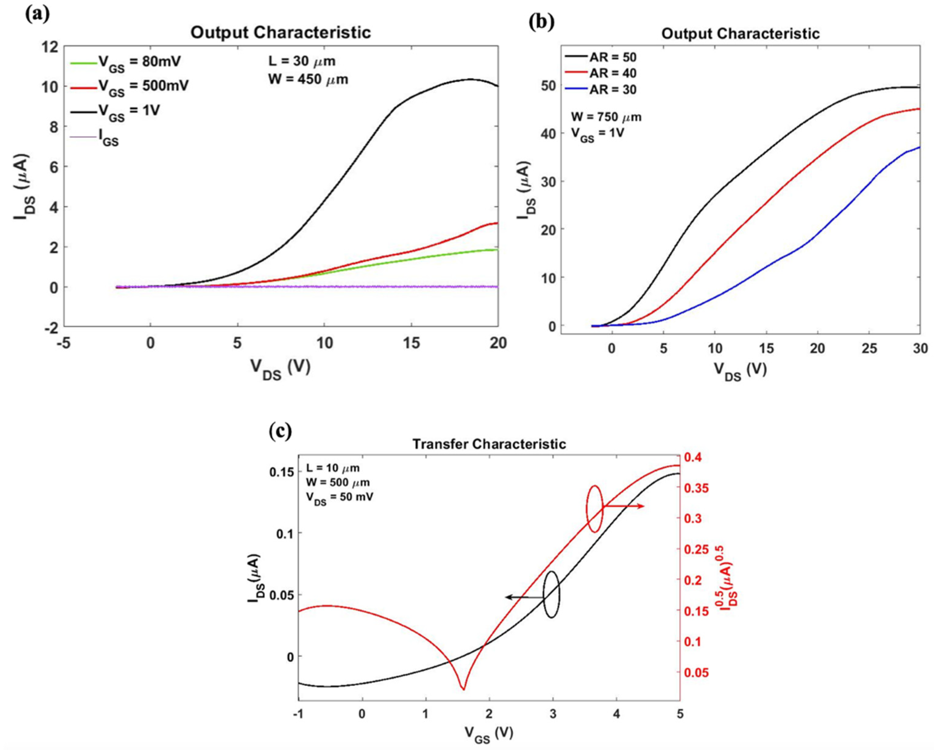 Applsci 12 00863 g006