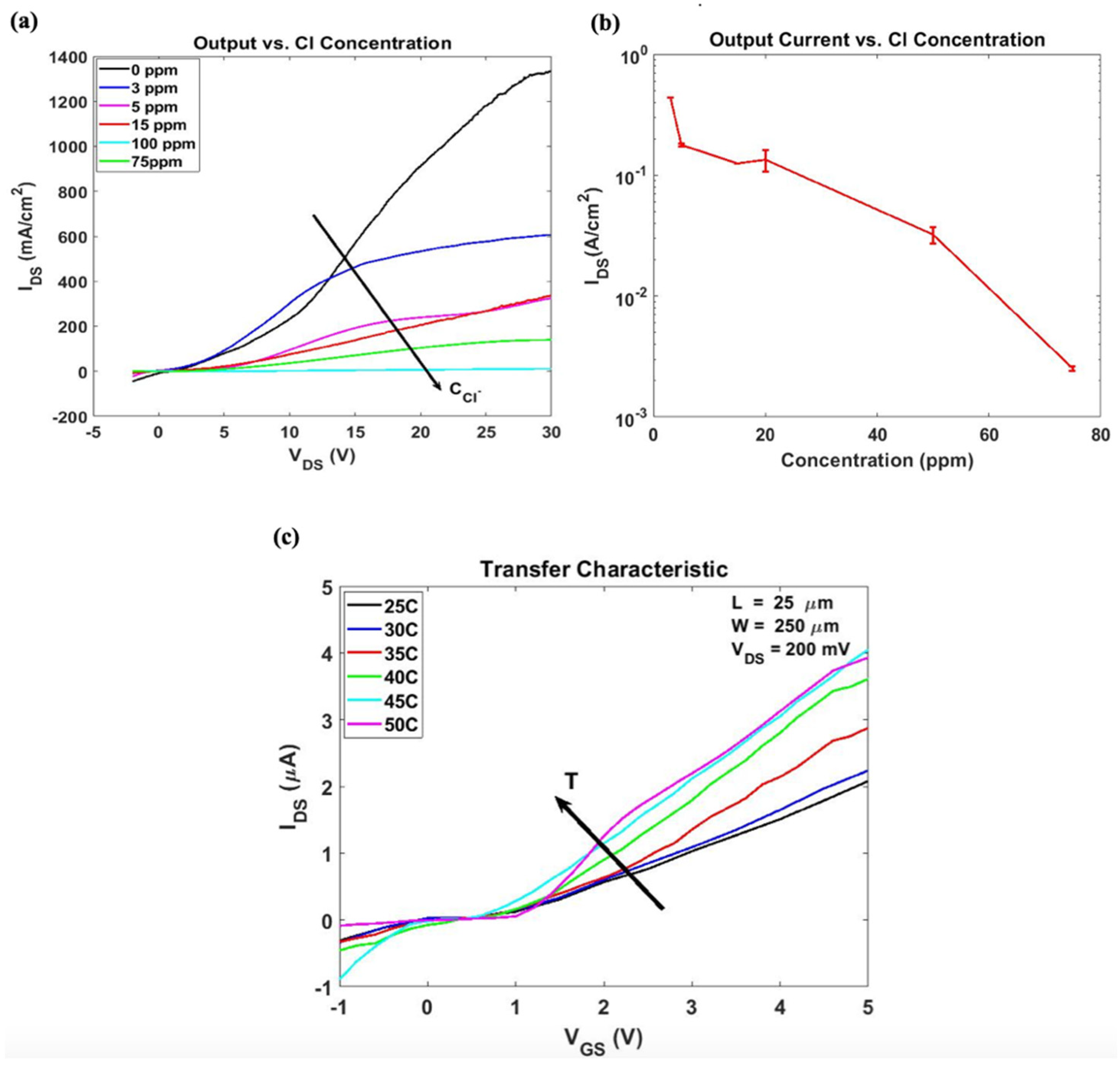 Applsci 12 00863 g008