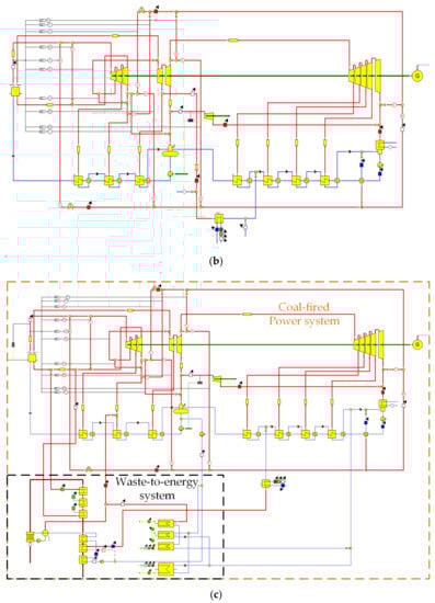 Applsci 12 00866 g0a1b 550