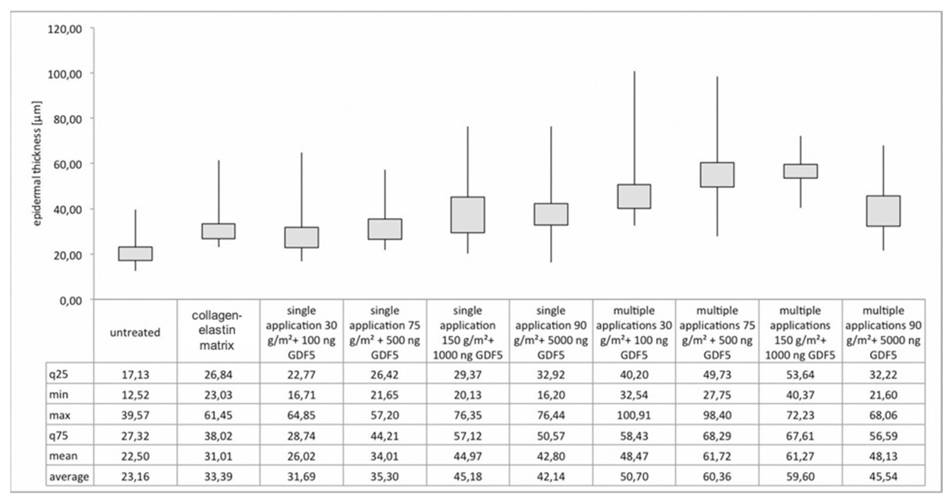 Applsci 12 00867 g003