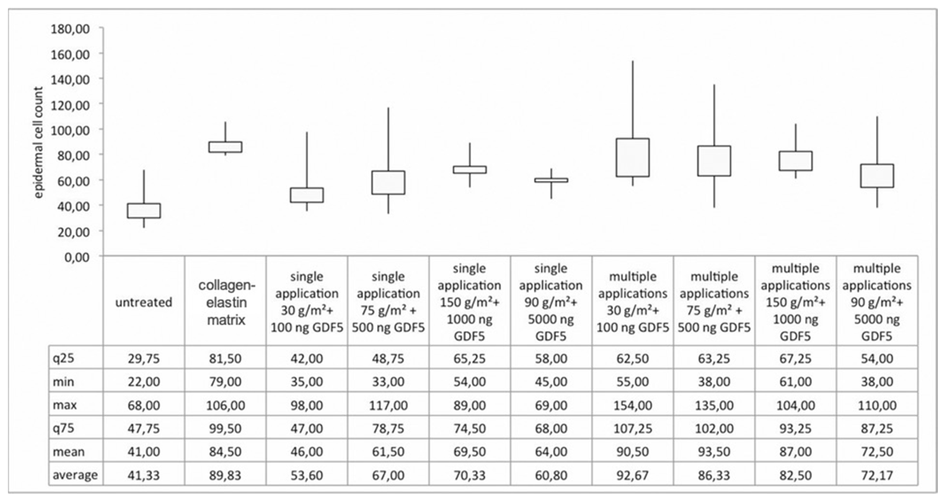 Applsci 12 00867 g004