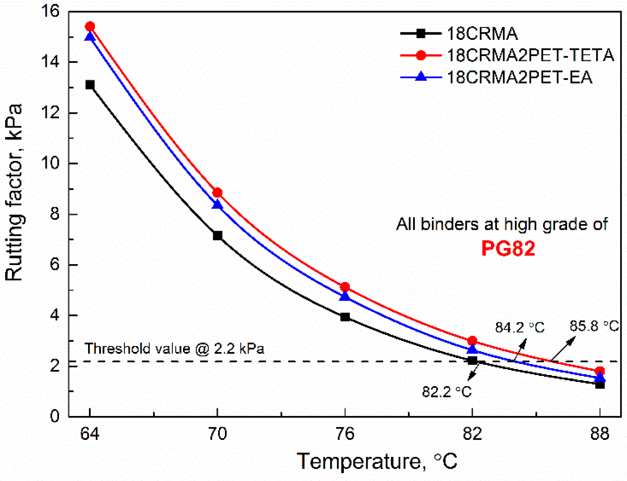 Applsci 12 00871 g003