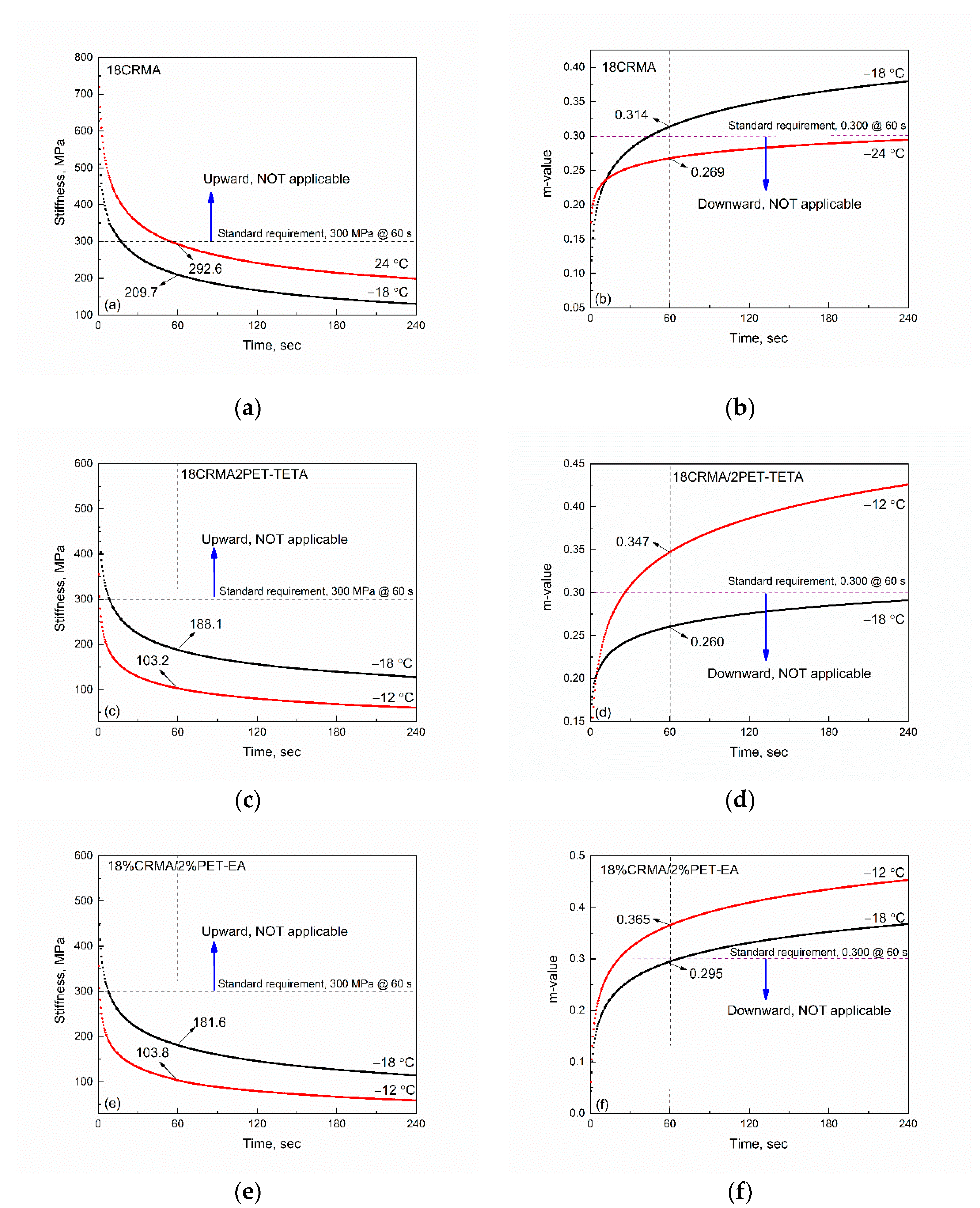 Applsci 12 00871 g004